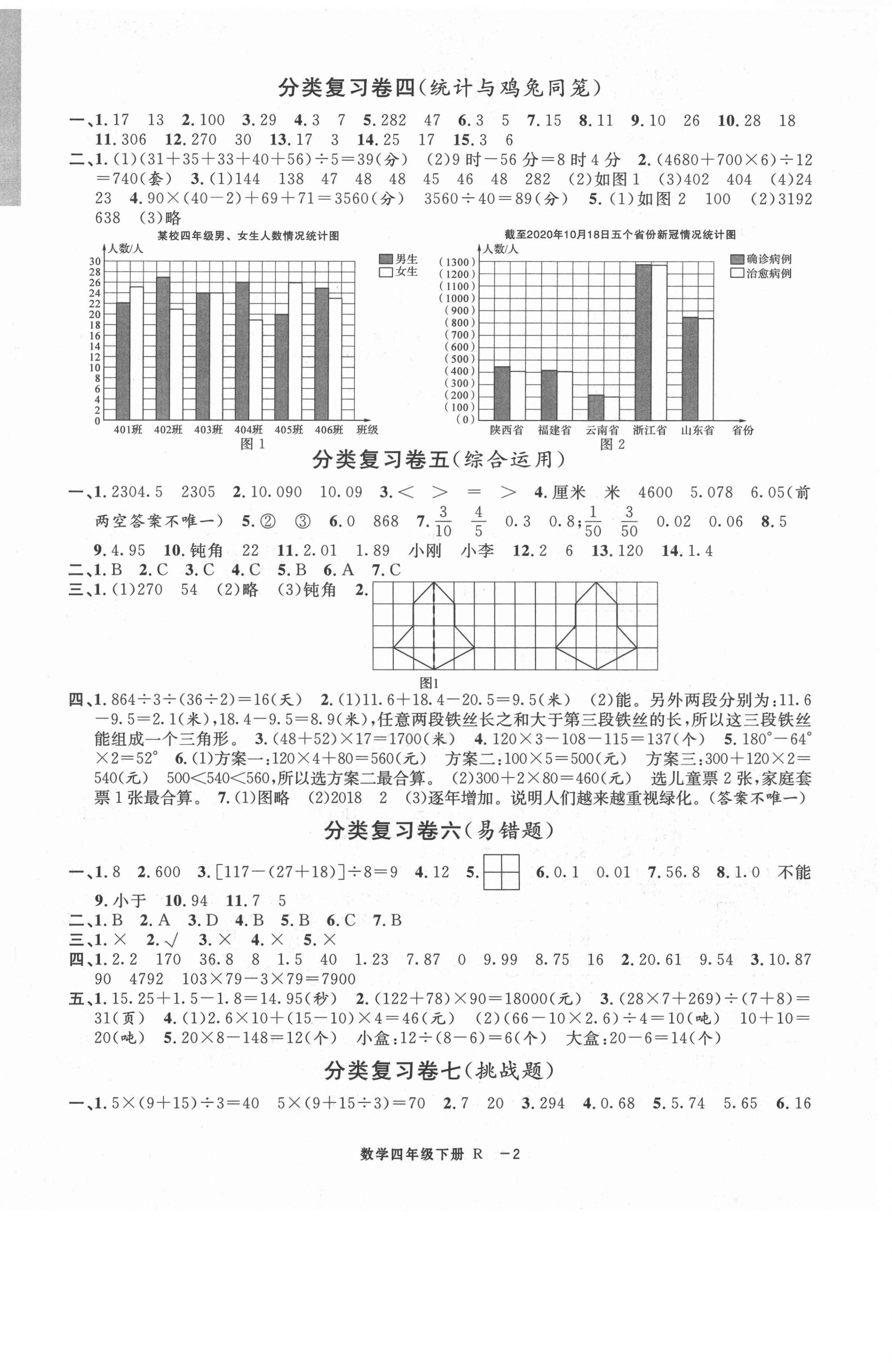 2021年浙江各地期末迎考卷四年级数学下册人教版 第2页