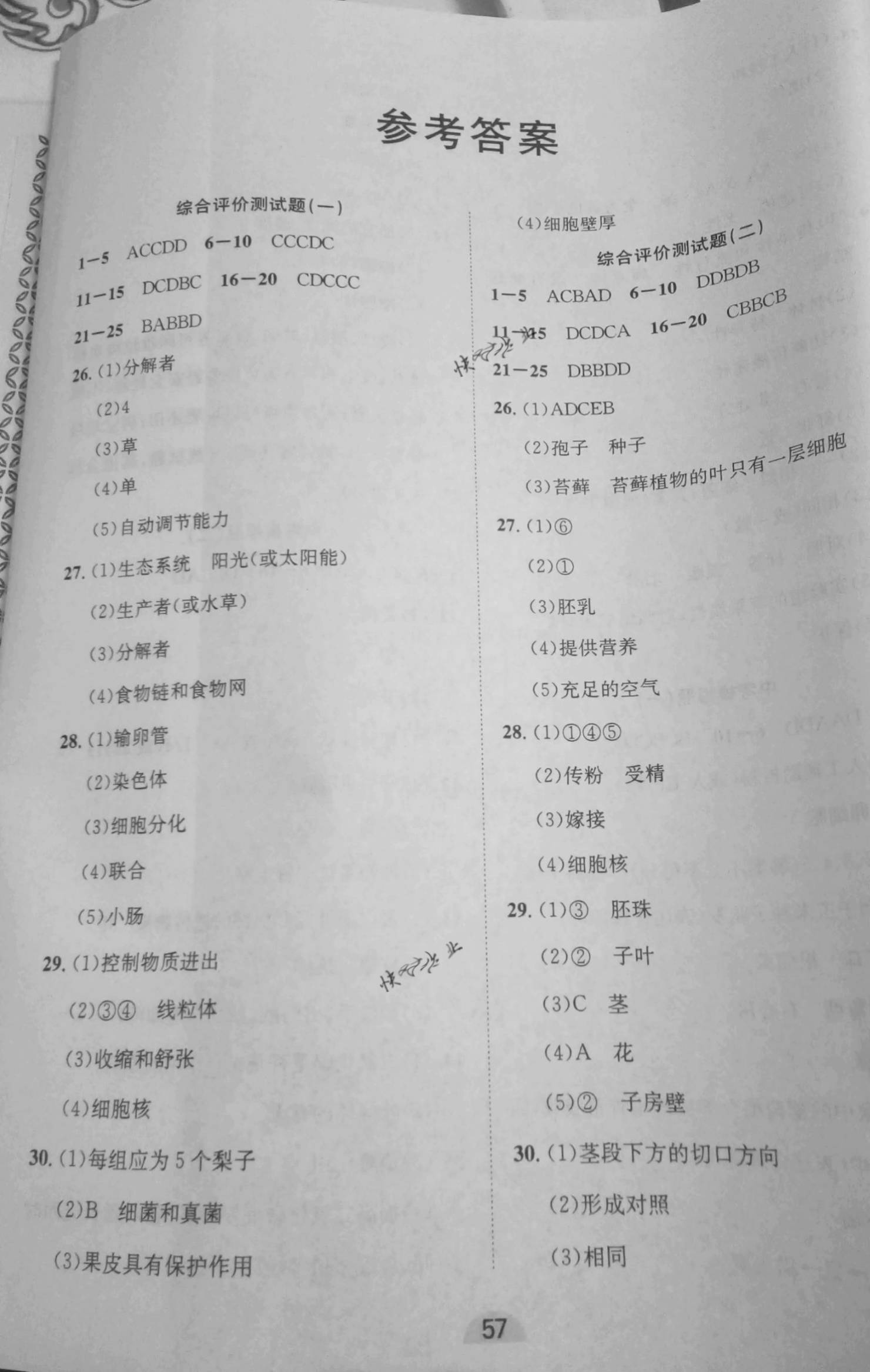 2021年初中學(xué)業(yè)水平綜合評(píng)價(jià)九年級(jí)生物下冊(cè)人教版 第1頁