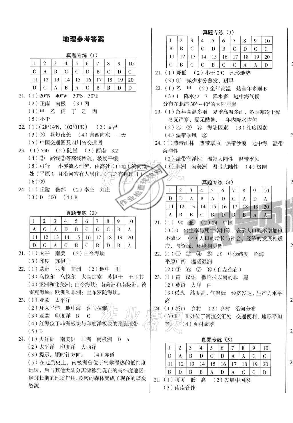 2021年河南省中考試題精編地理 第1頁(yè)