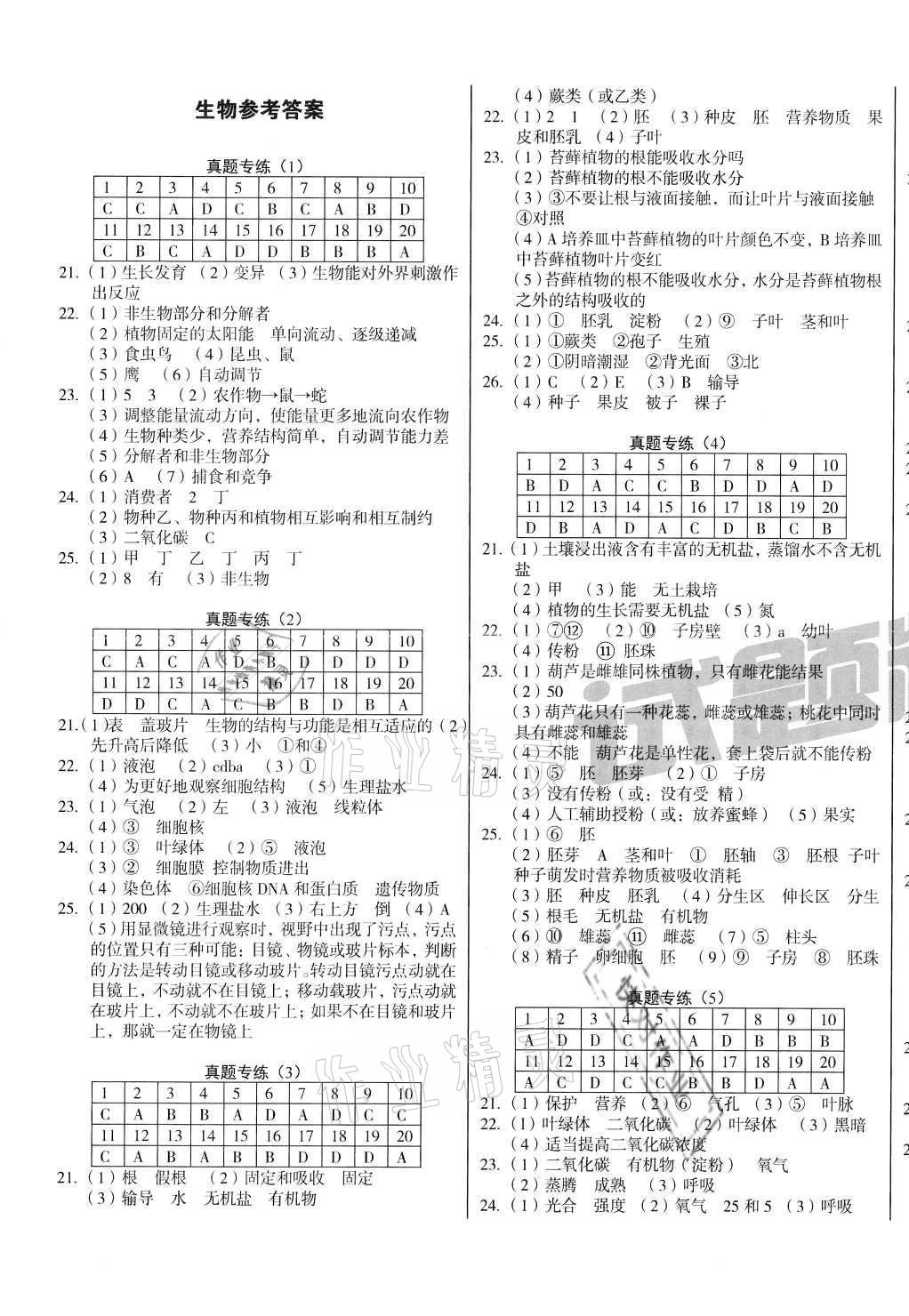 2021年河南省中考试题精编生物 第1页