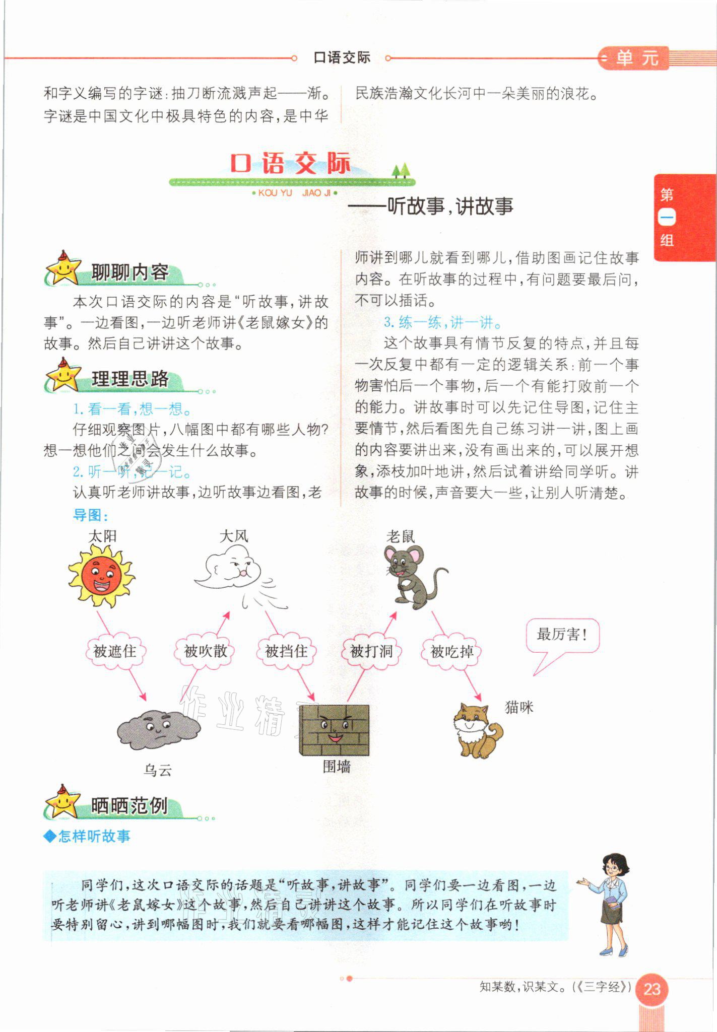 2021年教材課本一年級(jí)語(yǔ)文下冊(cè)人教版54制 參考答案第23頁(yè)