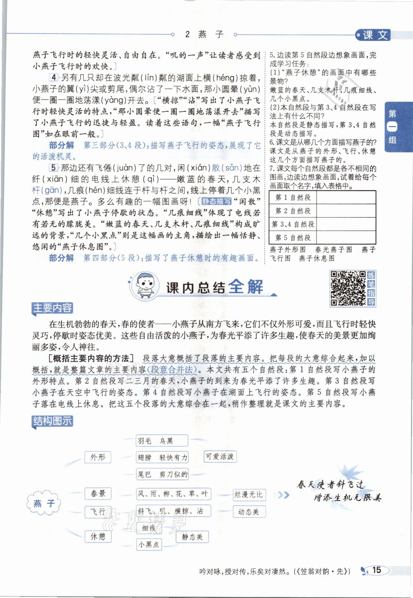 2021年教材課本三年級(jí)語(yǔ)文下冊(cè)人教版54制 參考答案第15頁(yè)