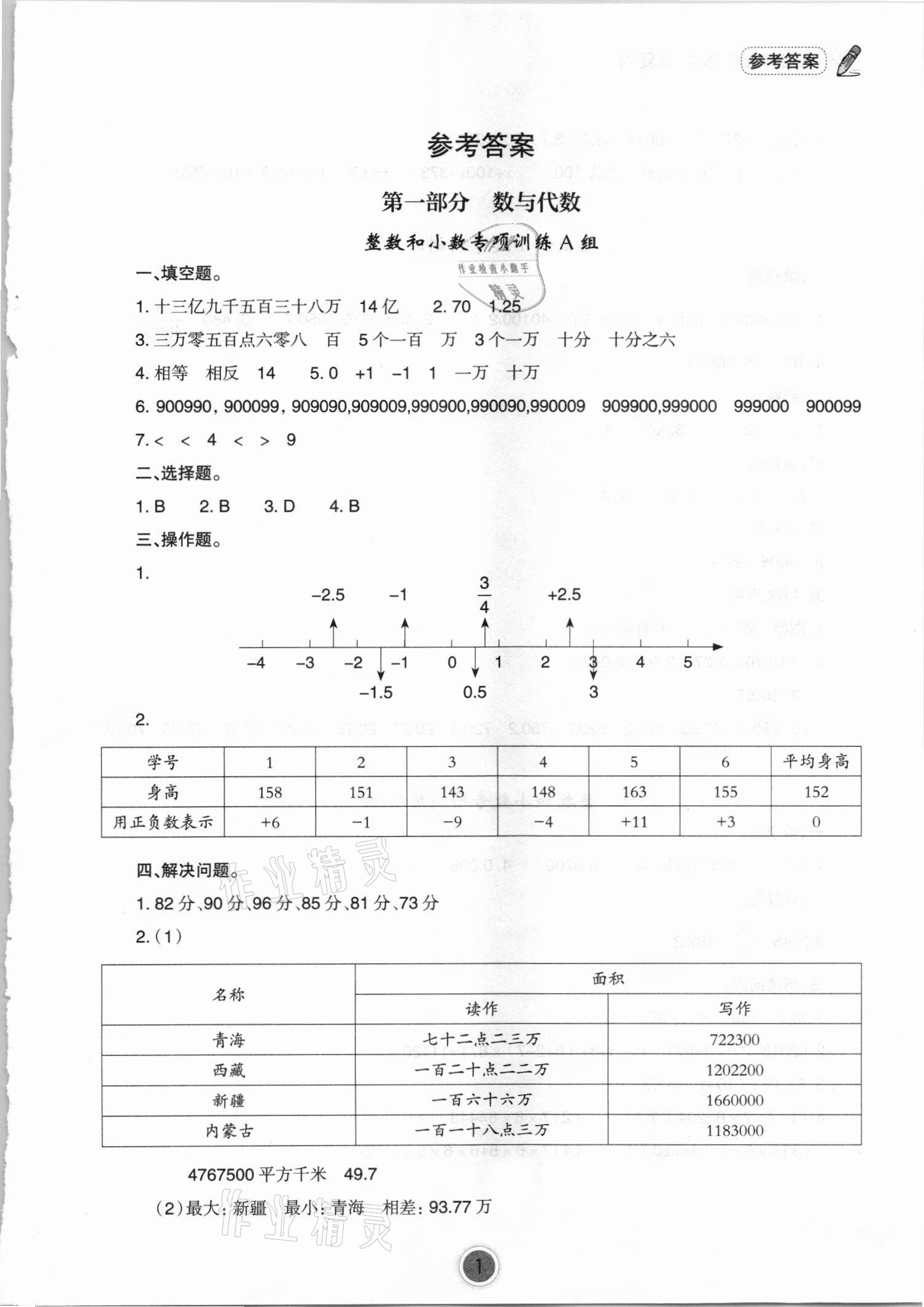 2021年小学毕业班数学总复习宁波出版社 参考答案第1页