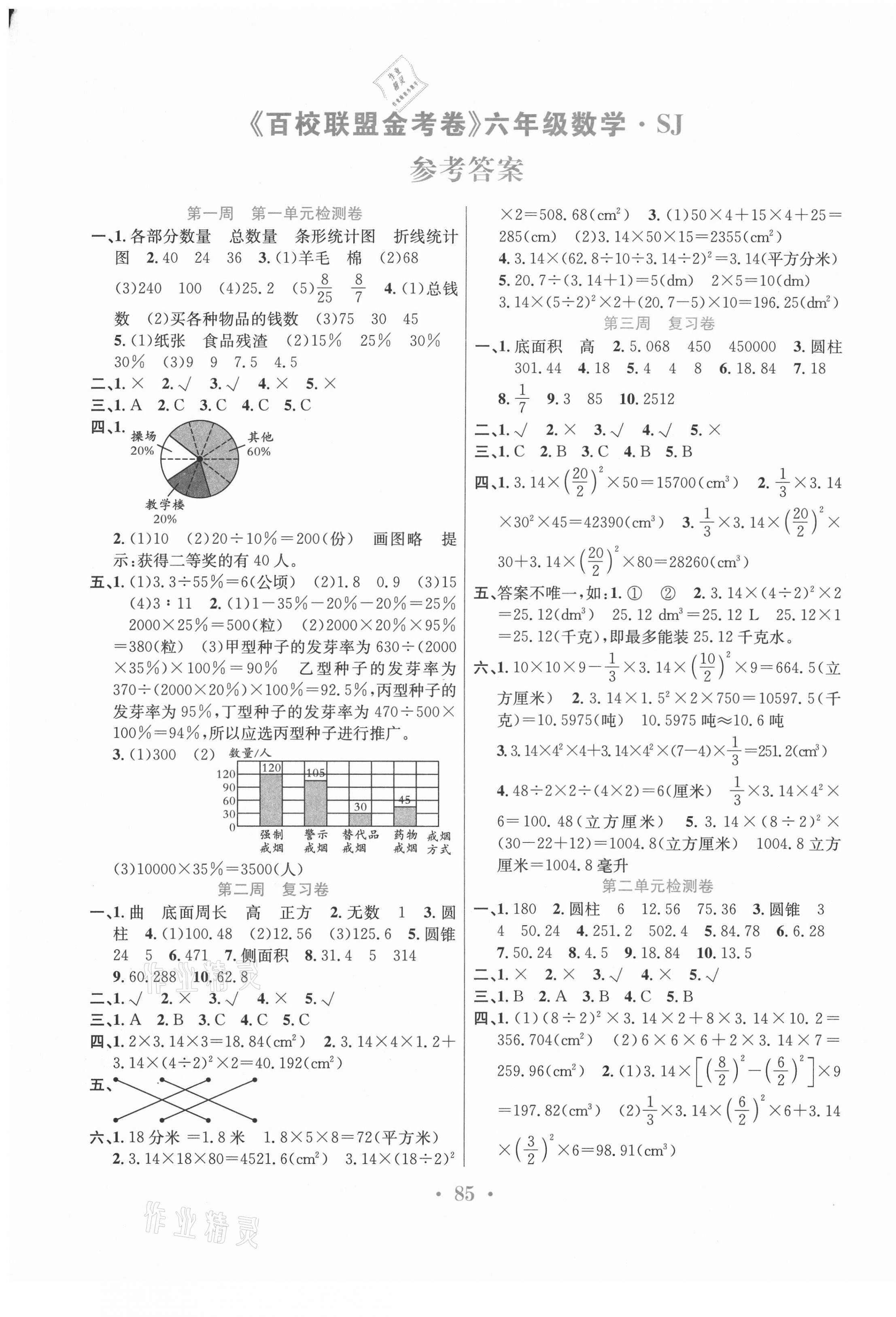 2021年百校联盟金考卷六年级数学下册苏教版 第1页