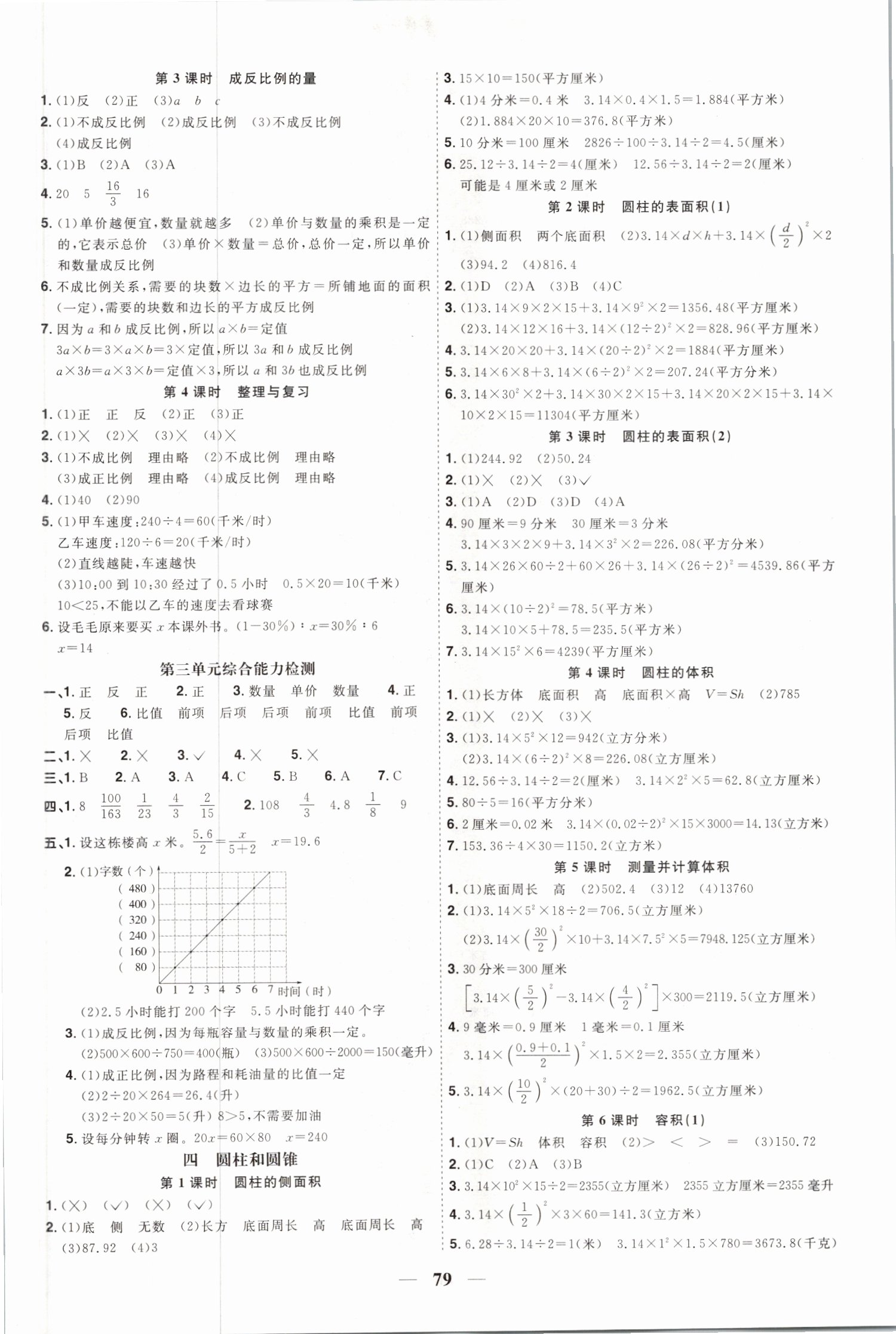 2021年陽光同學課時優(yōu)化作業(yè)六年級數(shù)學下冊冀教版 第3頁