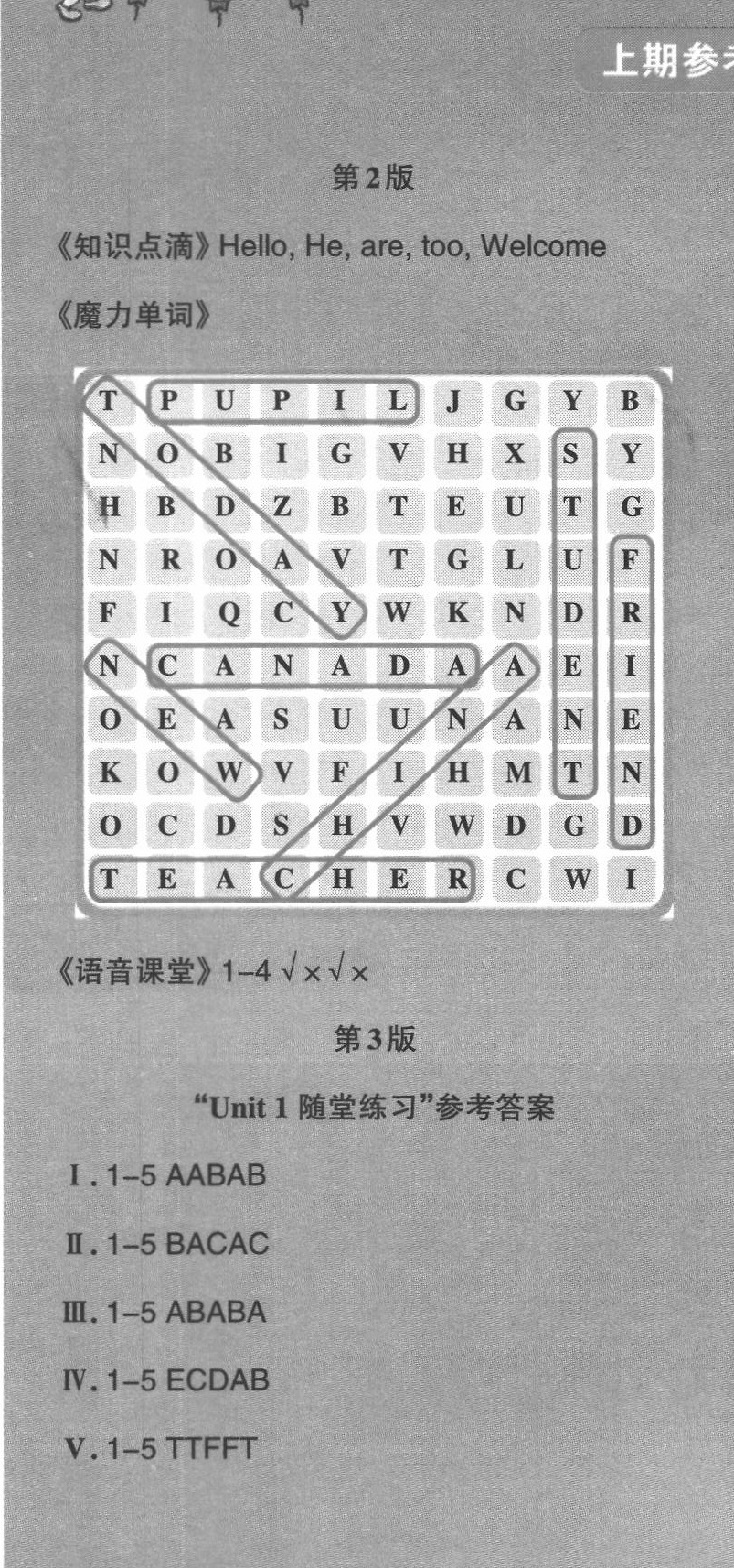 2021年英语周报三年级人教PEP版 第1页