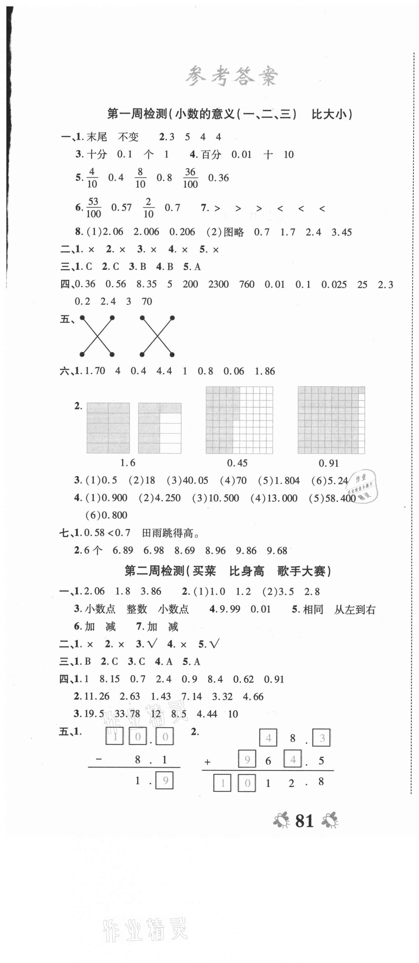 2021年全能練考卷四年級數(shù)學(xué)下冊北師大版 第1頁