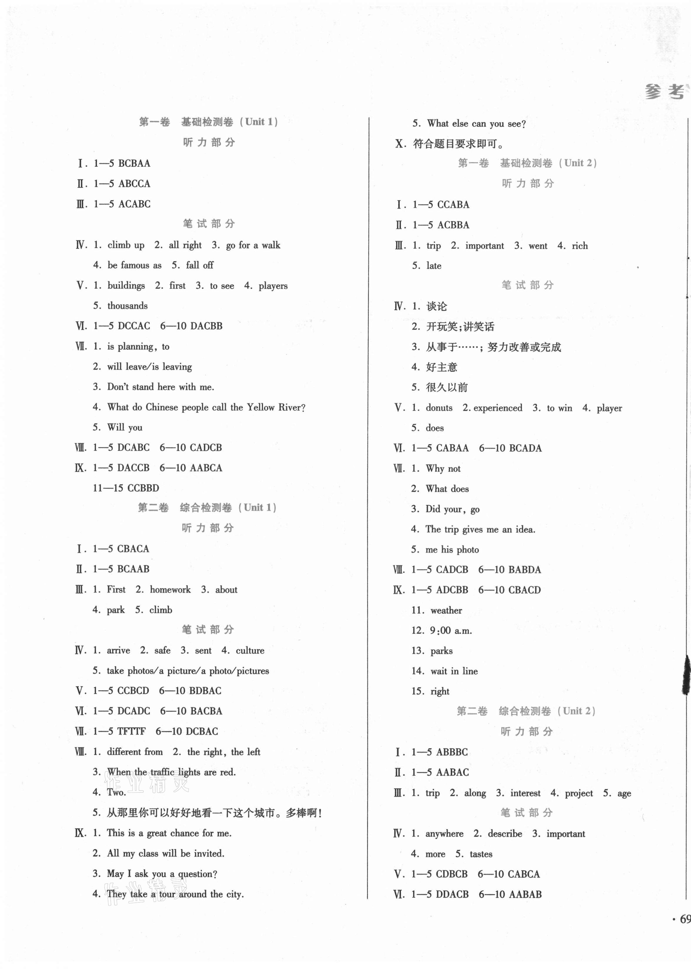 2021年单元检测卷七年级英语下册冀教版河北少年儿童出版社 第1页