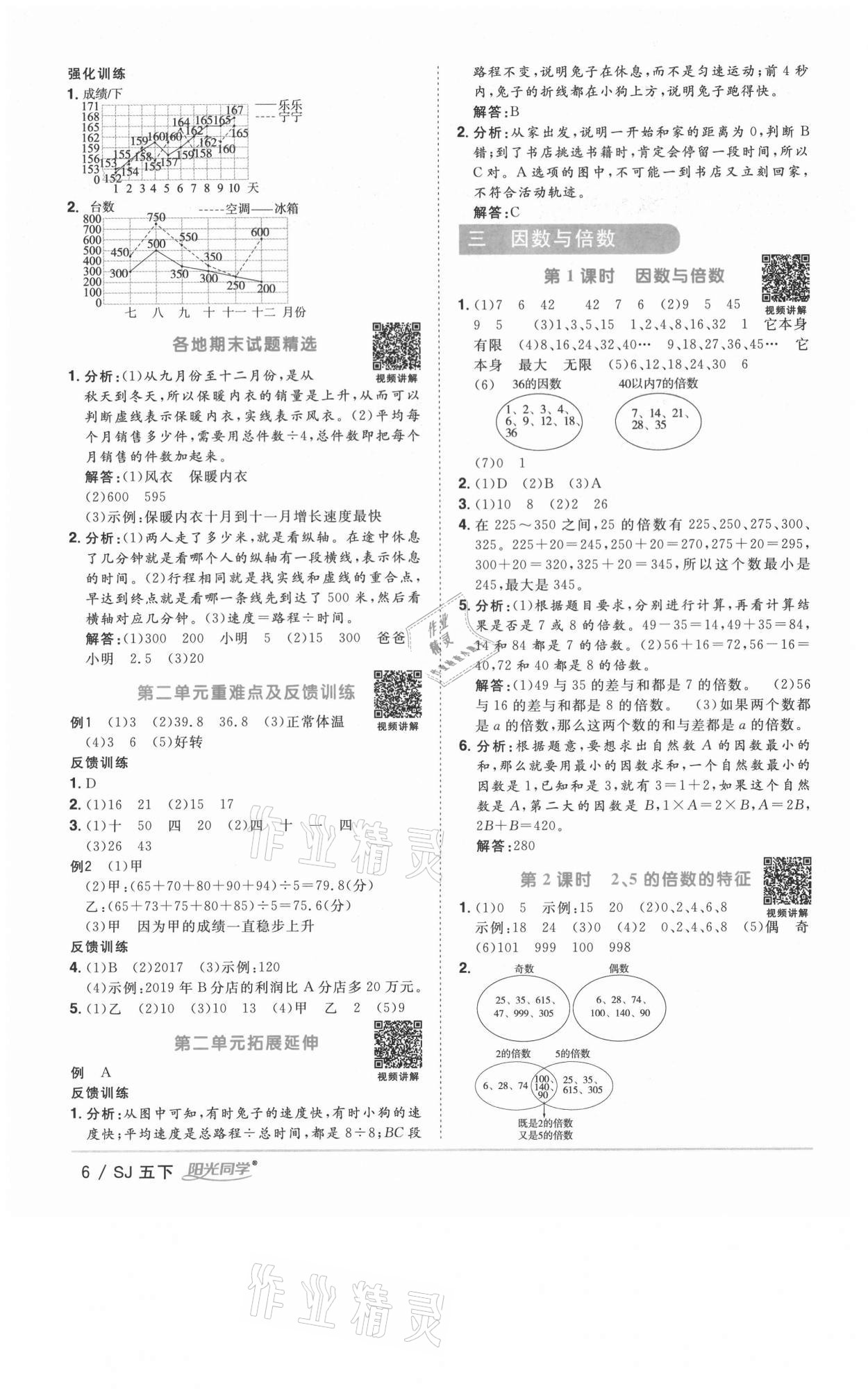 2021年陽光同學(xué)課時優(yōu)化作業(yè)五年級數(shù)學(xué)下冊蘇教版徐州專版 參考答案第6頁