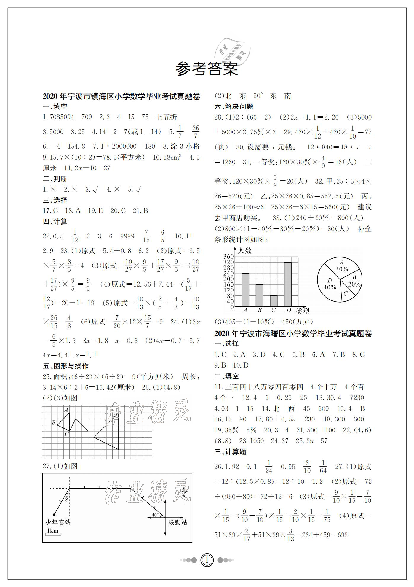 2021年励耘小考助跑卷数学宁波专版 参考答案第1页