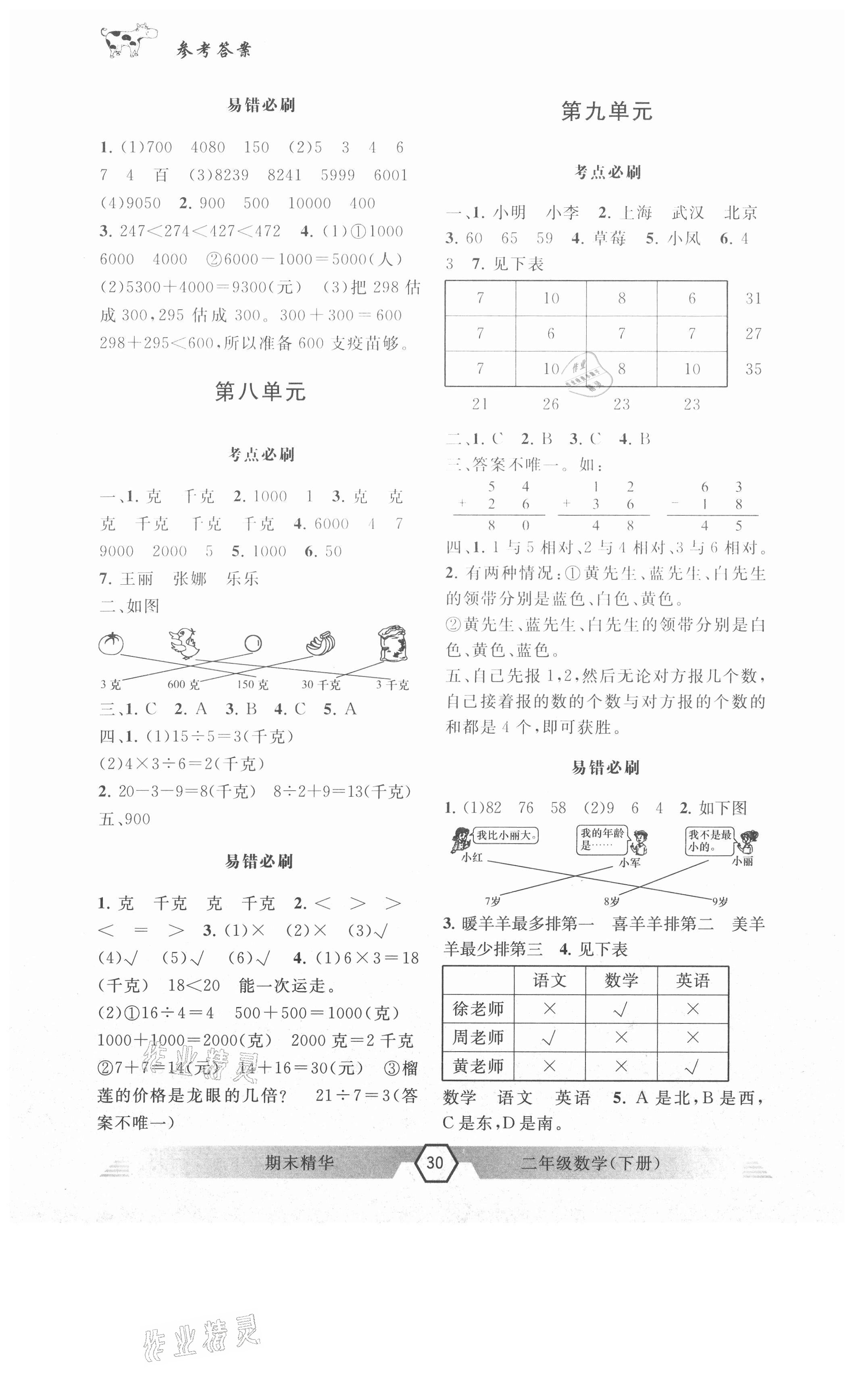 2021年期末精華二年級數(shù)學(xué)下冊人教版 參考答案第3頁