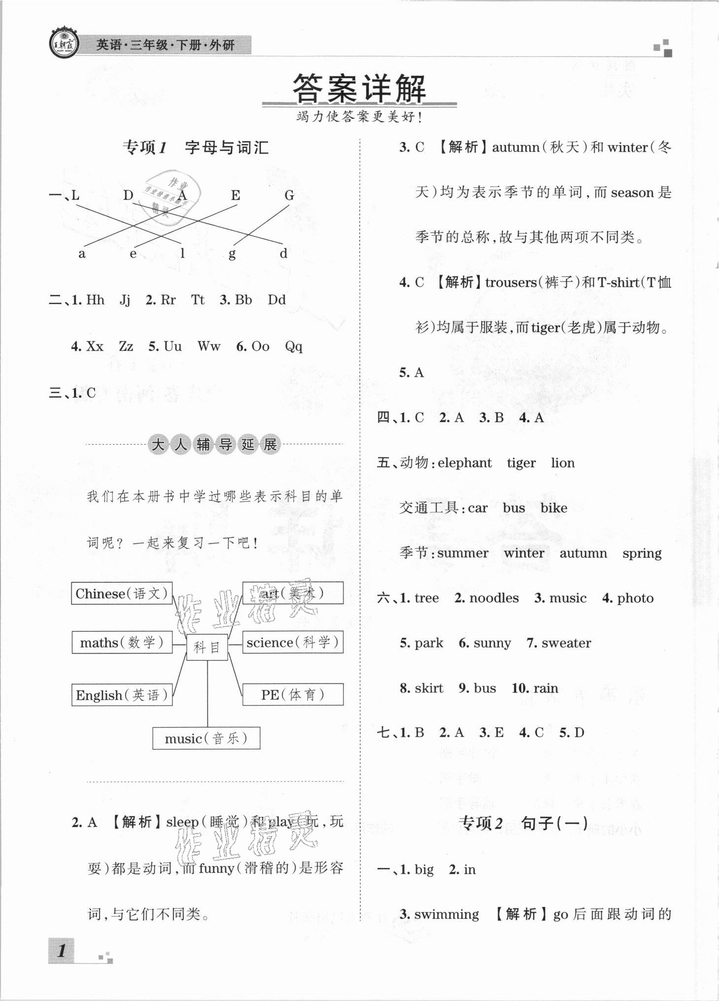 2021年王朝霞各地期末試卷精選三年級(jí)英語(yǔ)下冊(cè)外研版河南專版 參考答案第1頁(yè)