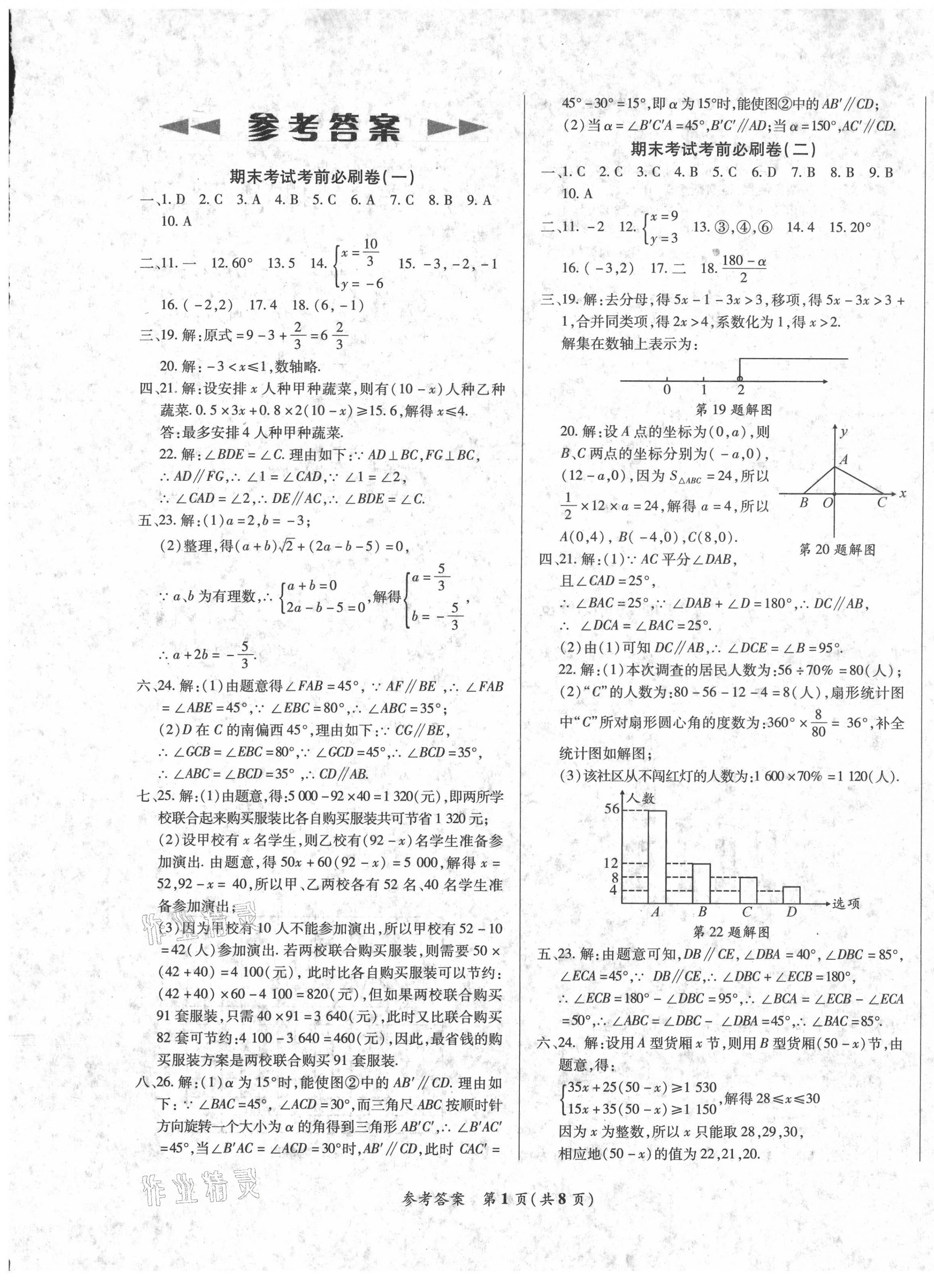 2021年冲刺名校期末必刷卷七年级数学下册人教版 第1页