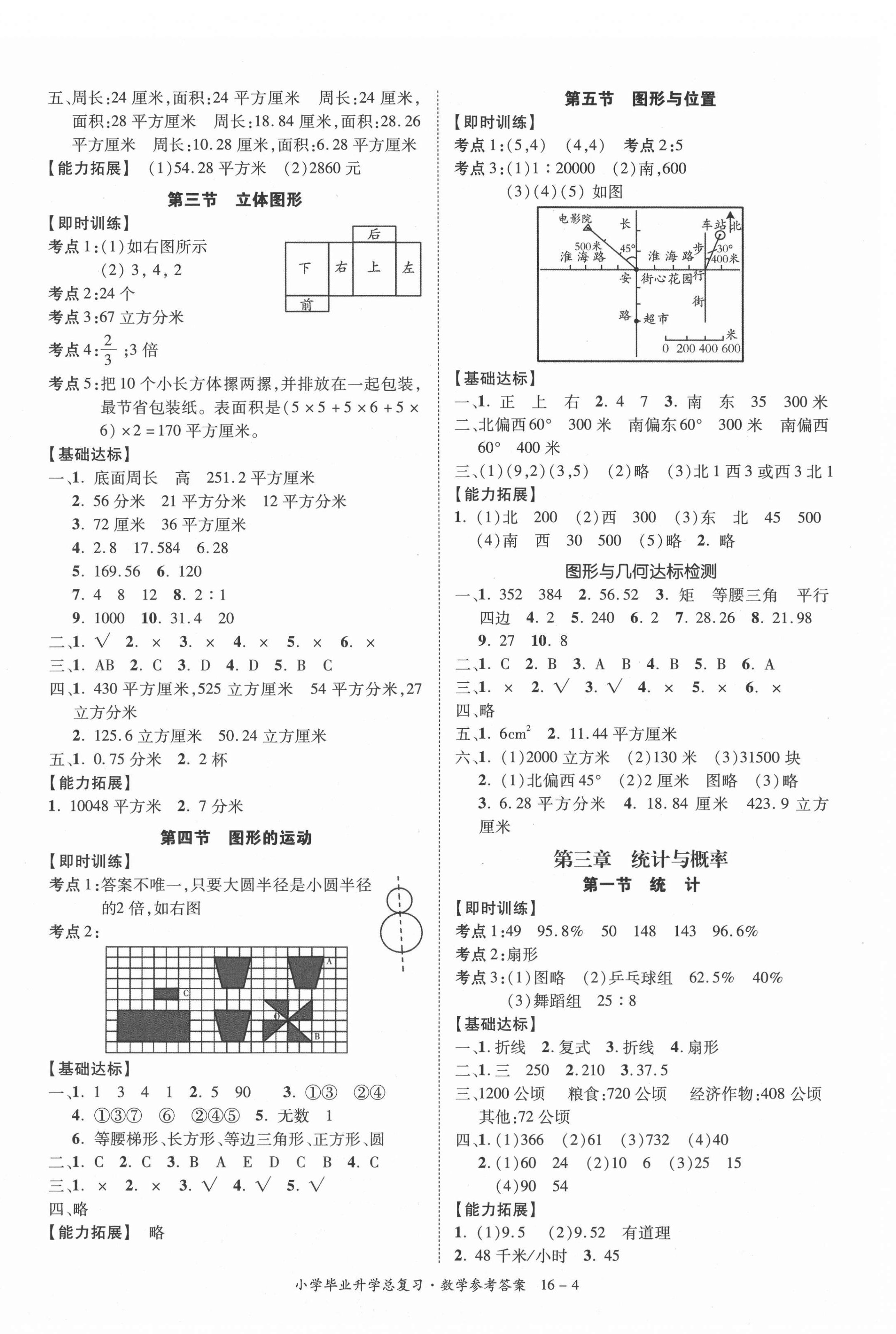 2021年小學(xué)畢業(yè)升學(xué)總復(fù)習(xí)數(shù)學(xué) 第4頁