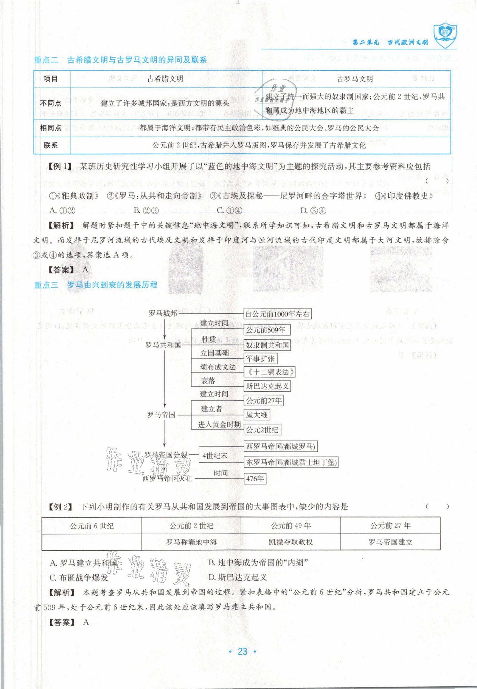 2022版指南針導(dǎo)學(xué)探究九年級(jí)歷史全一冊(cè)人教版 參考答案第45頁(yè)