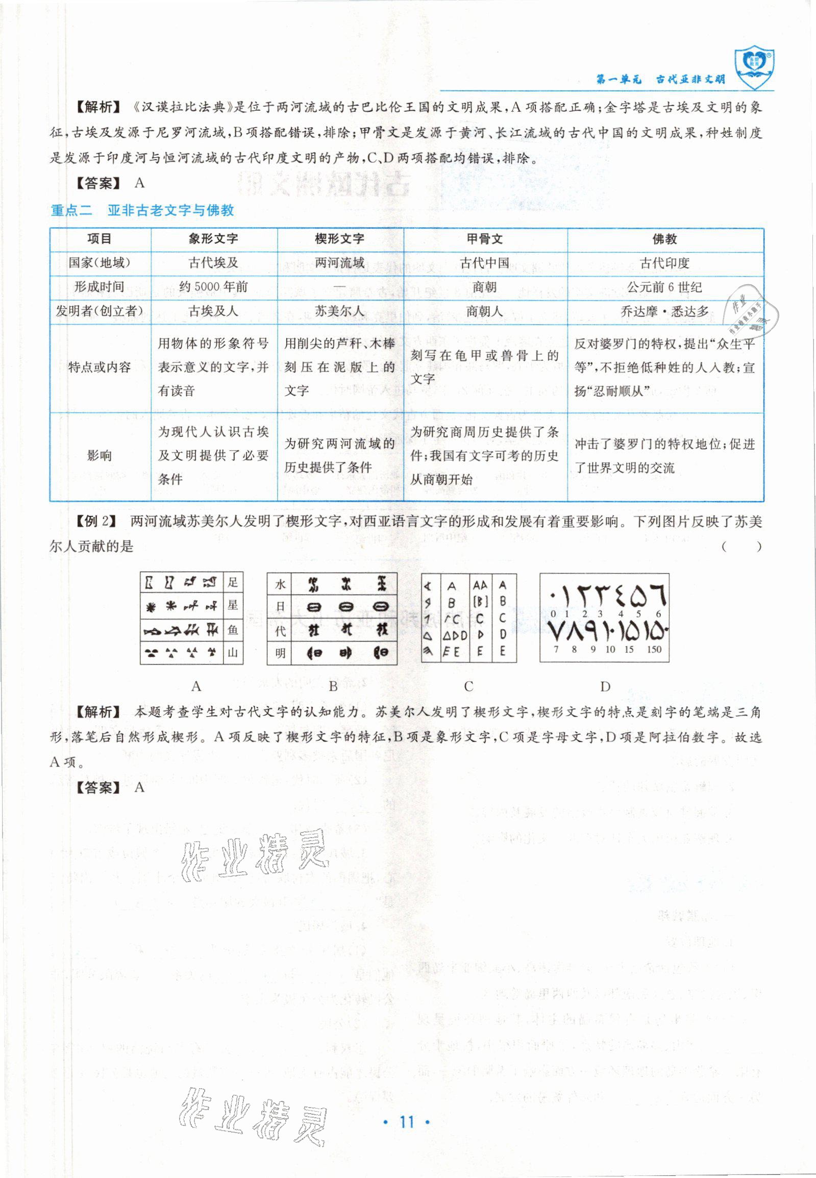 2022版指南針導(dǎo)學(xué)探究九年級歷史全一冊人教版 參考答案第21頁