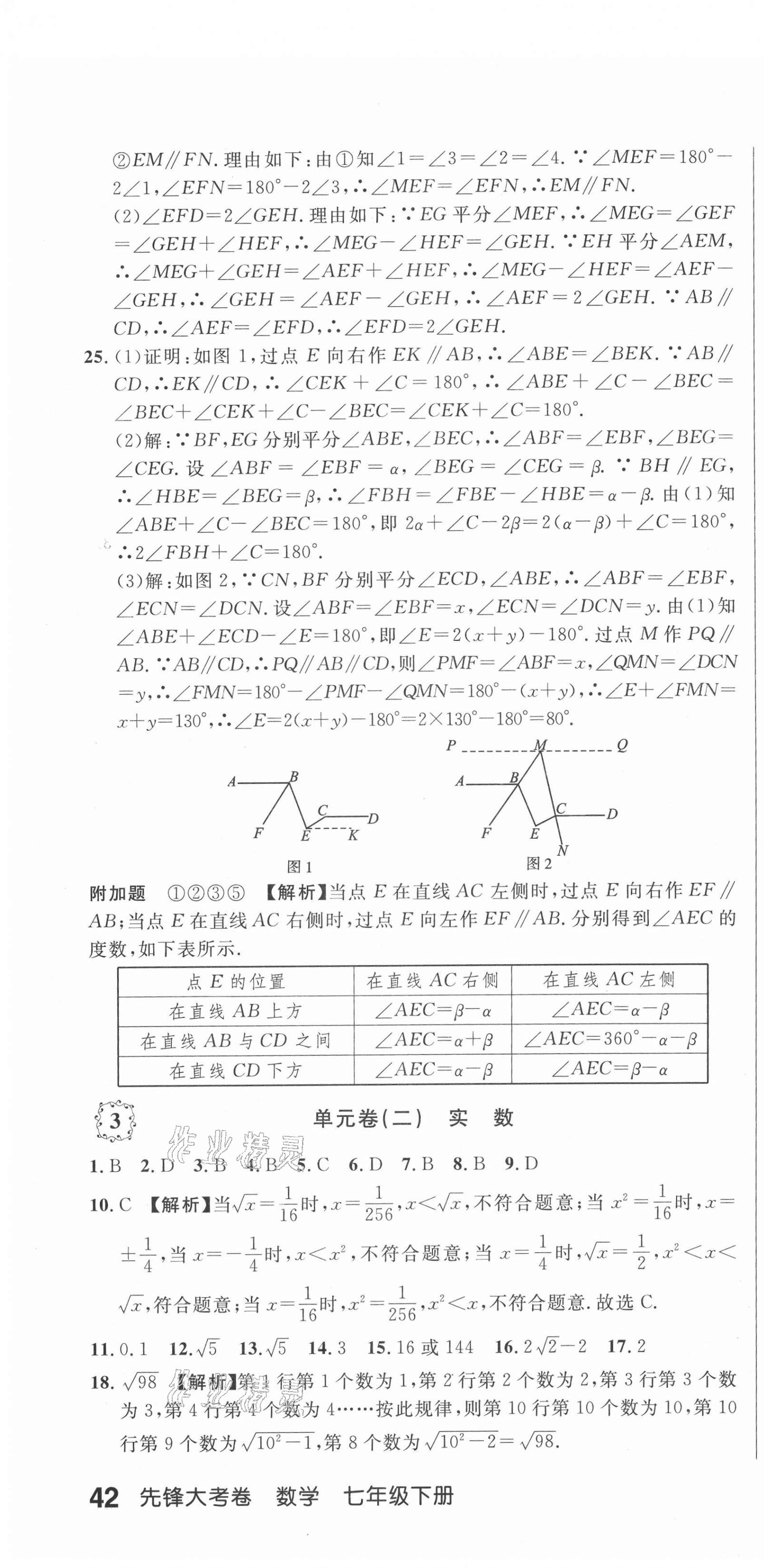 2021年单元加期末复习先锋大考卷七年级数学下册人教版 第4页