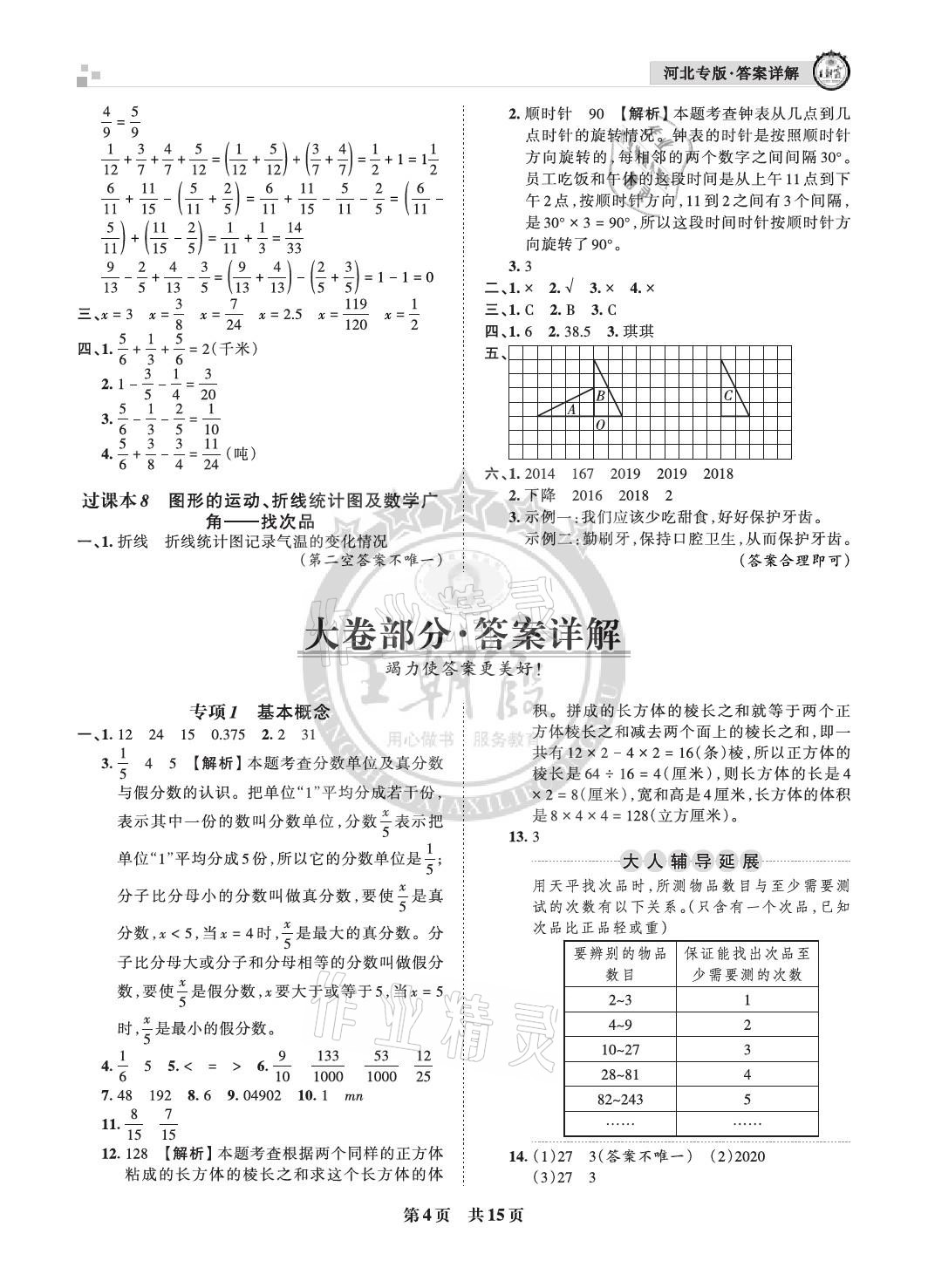 2021年王朝霞各地期末试卷精选五年级数学下册人教版河北专版 参考答案第4页