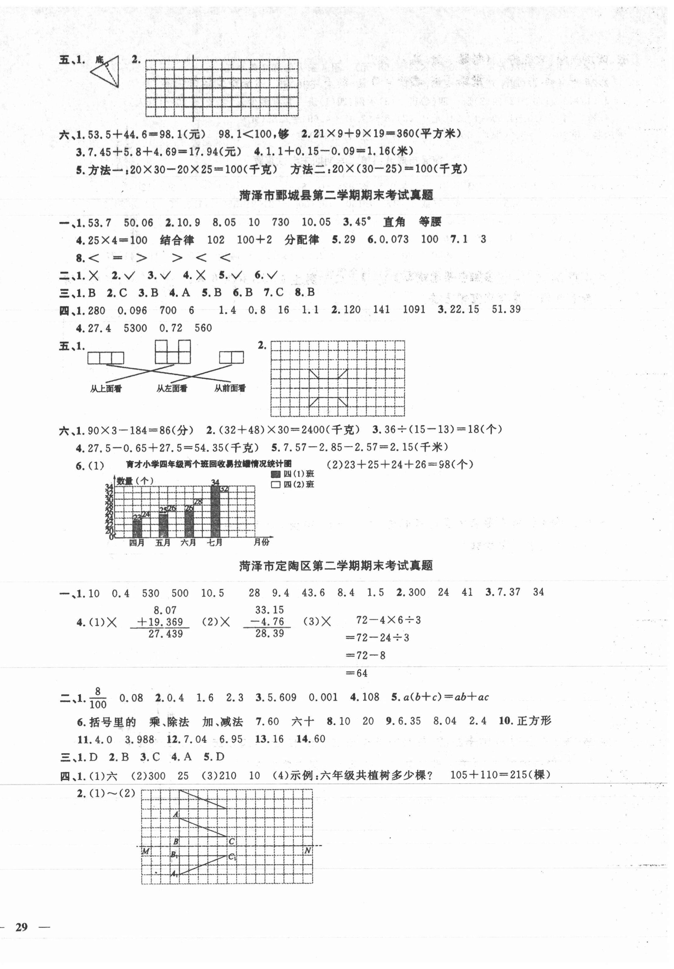 2021年菏泽真题汇编真题试卷四年级数学下册人教版 参考答案第2页