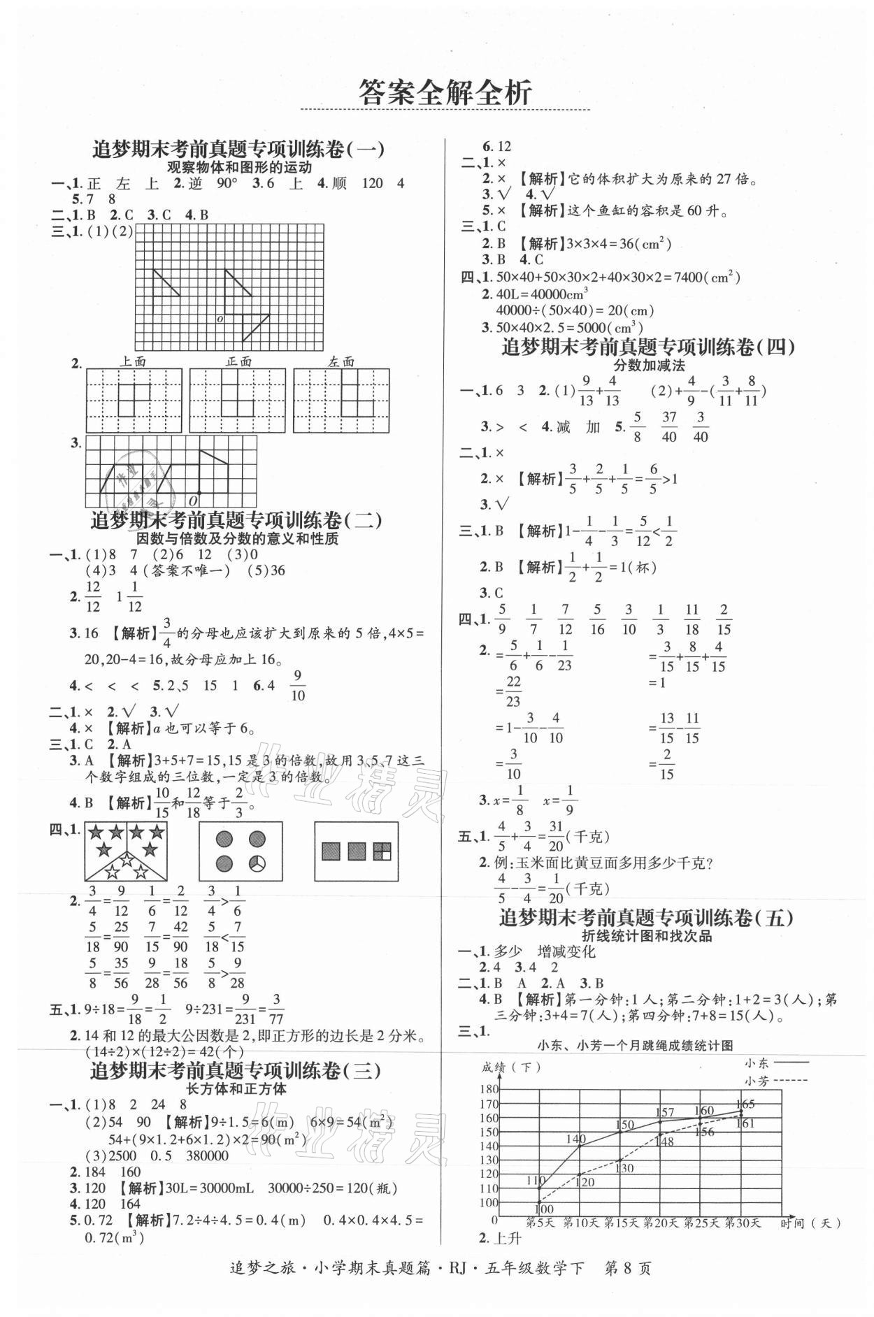 2021年追夢之旅小學期末真題篇五年級數(shù)學下冊人教版河南專版 第1頁