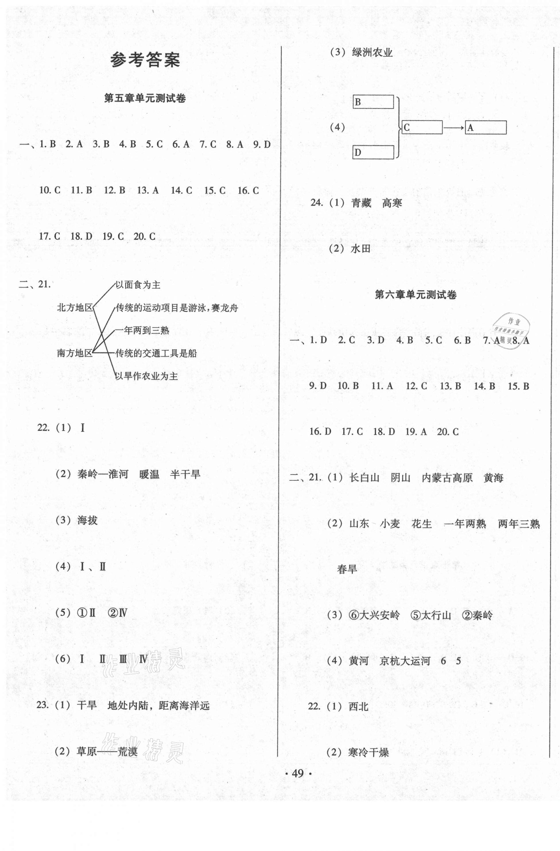 2021年名校調(diào)研期末沖刺八年級地理下冊人教版 第1頁