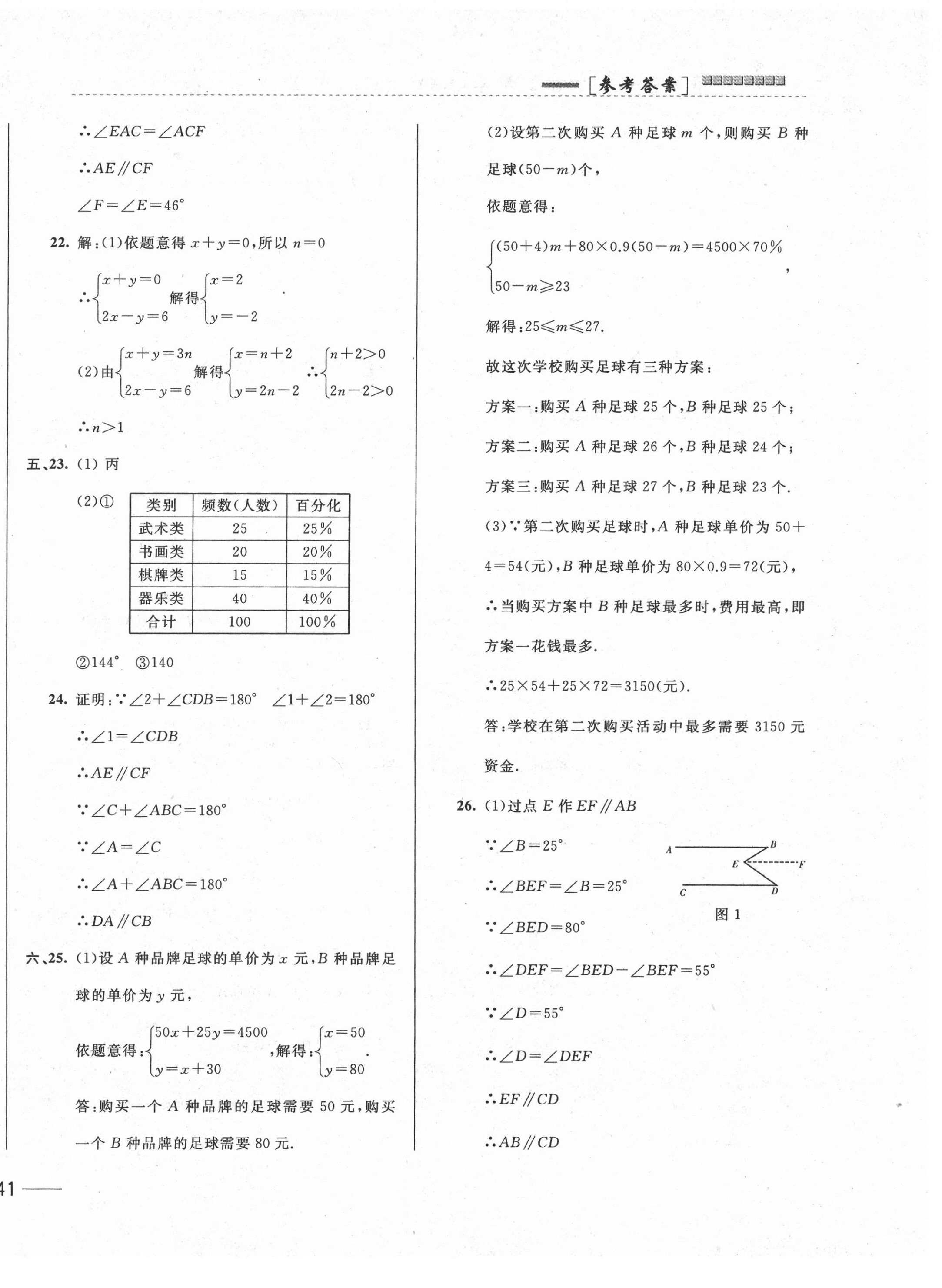 2021年第1考場期末大考卷七年級數(shù)學(xué)下冊人教版 第2頁