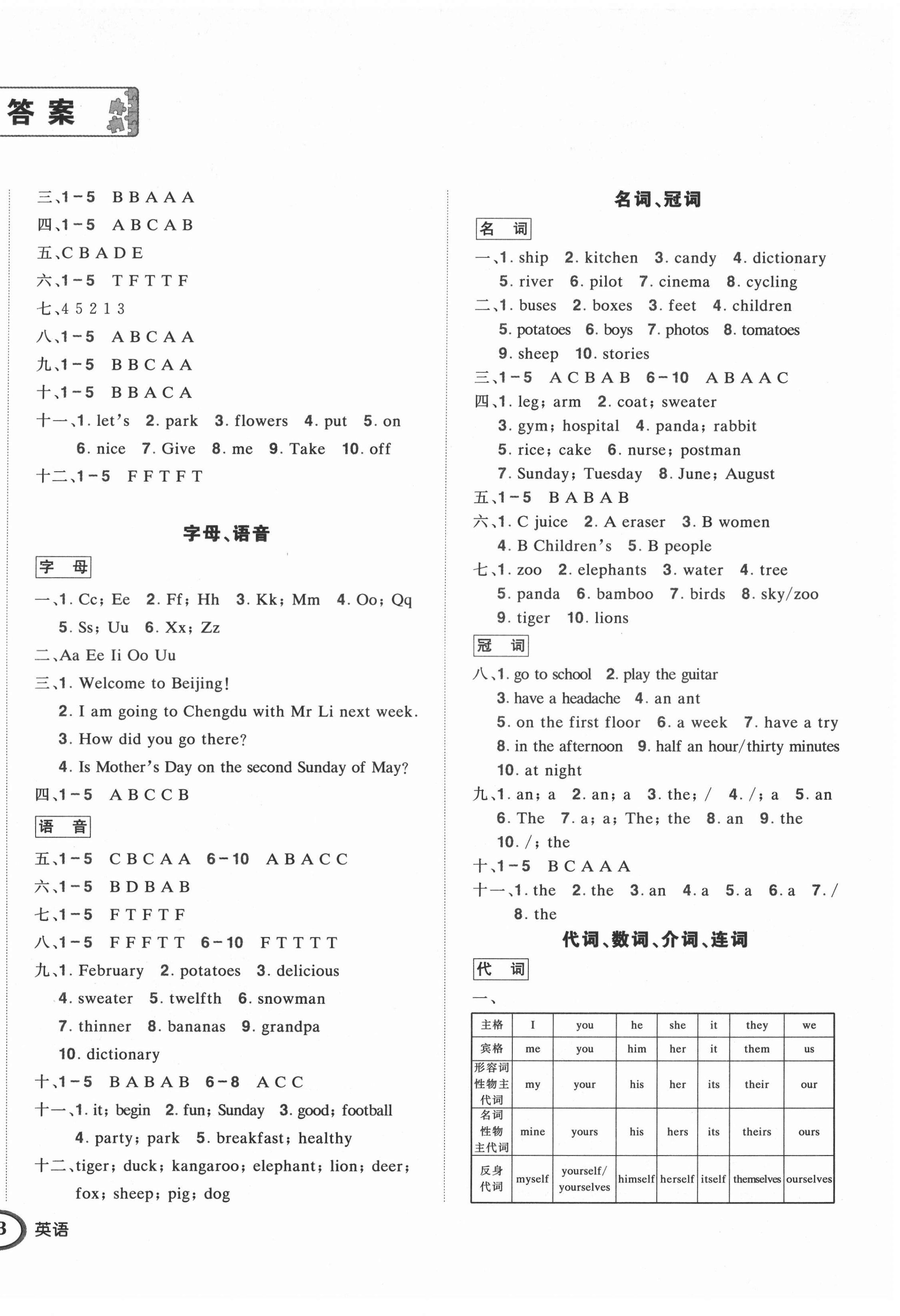 2021年状元成才路小学毕业升学总复习英语人教版 第2页