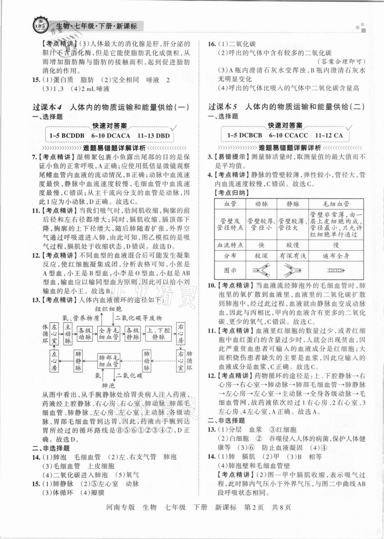 2021年王朝霞各地期末試卷精選七年級生物下冊新課標(biāo)版河南專版 第2頁