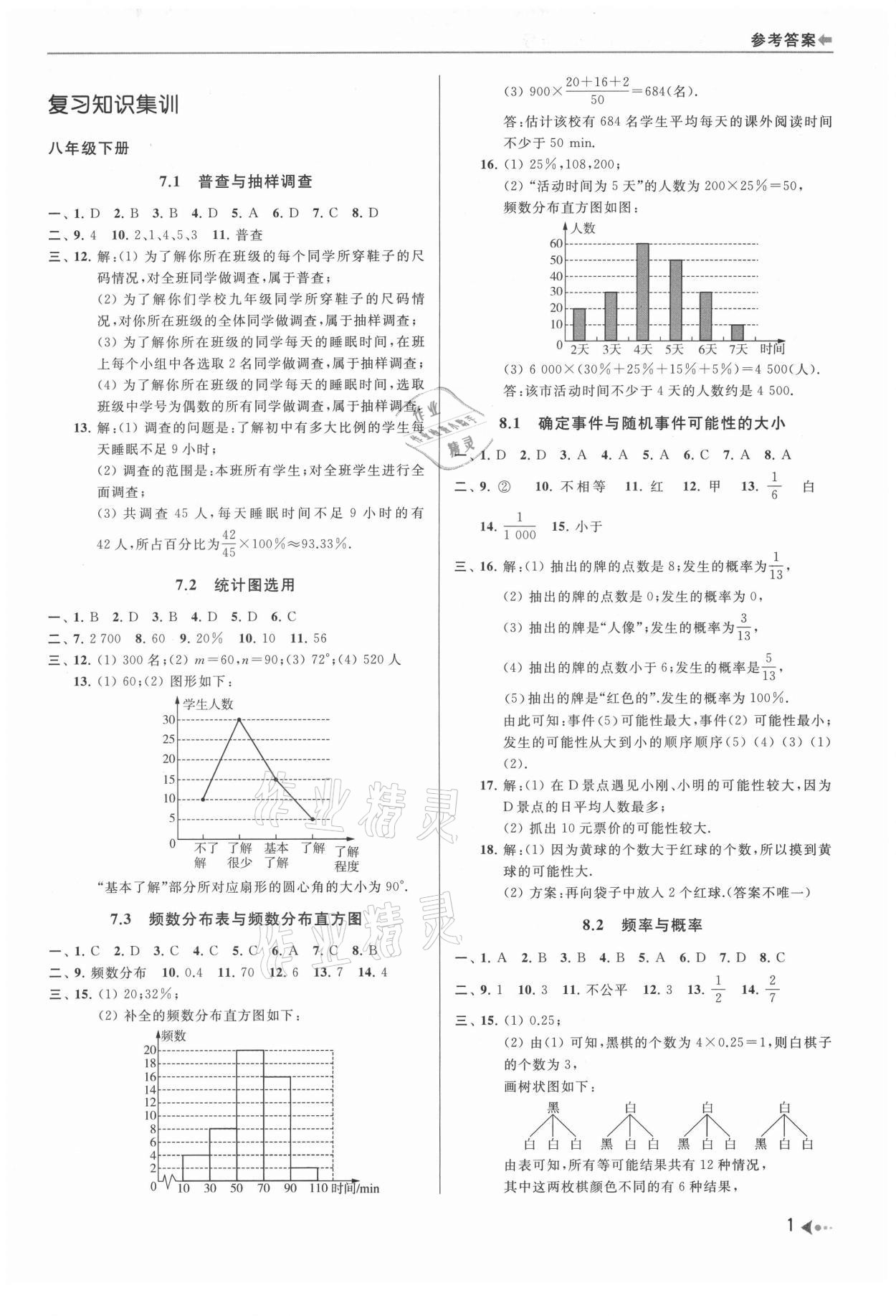 2021年暑期衔接培优集训八年级升九年级数学 参考答案第1页