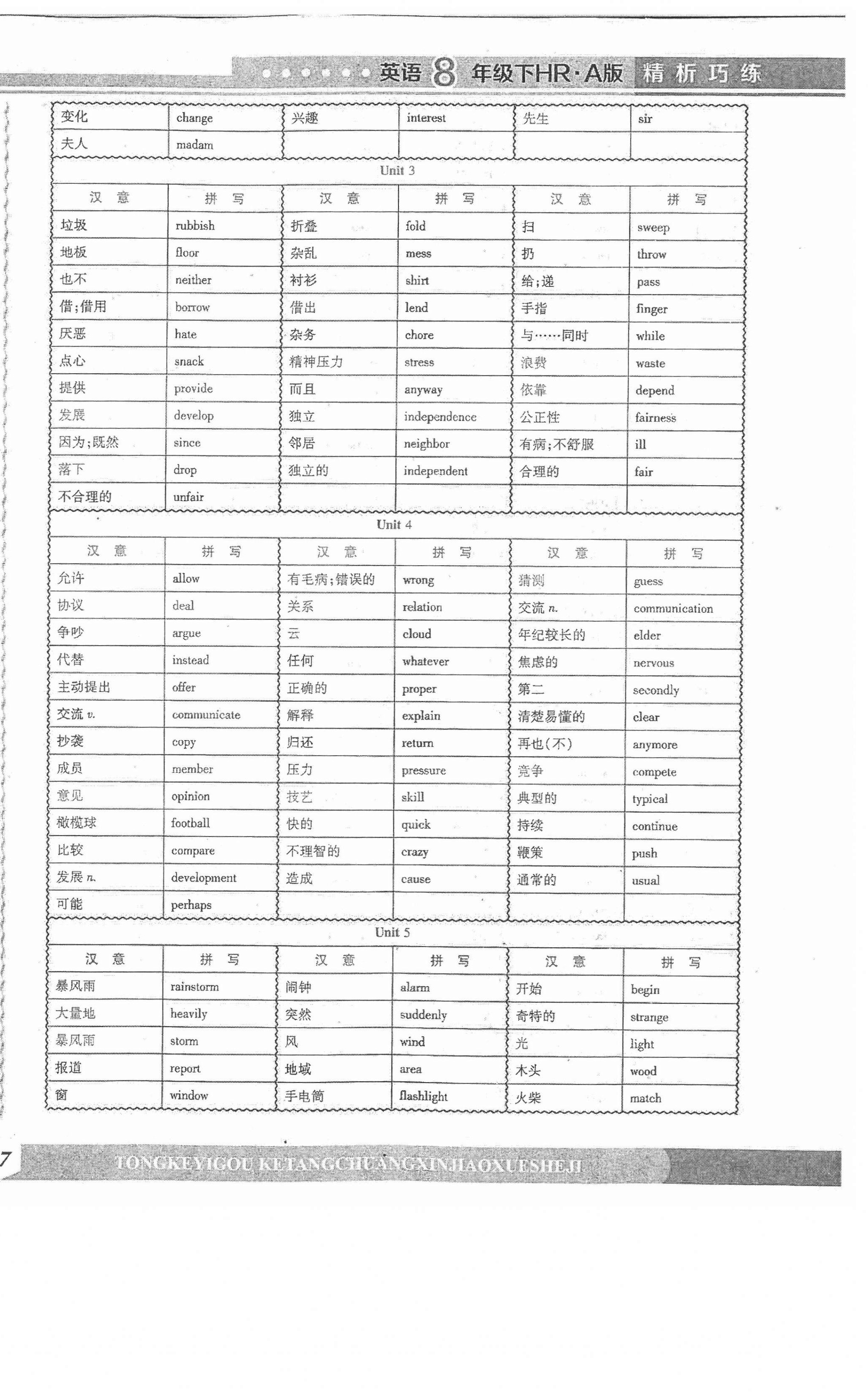 2021年精析巧练阶段性同步复习与测试八年级英语下册人教版 第2页