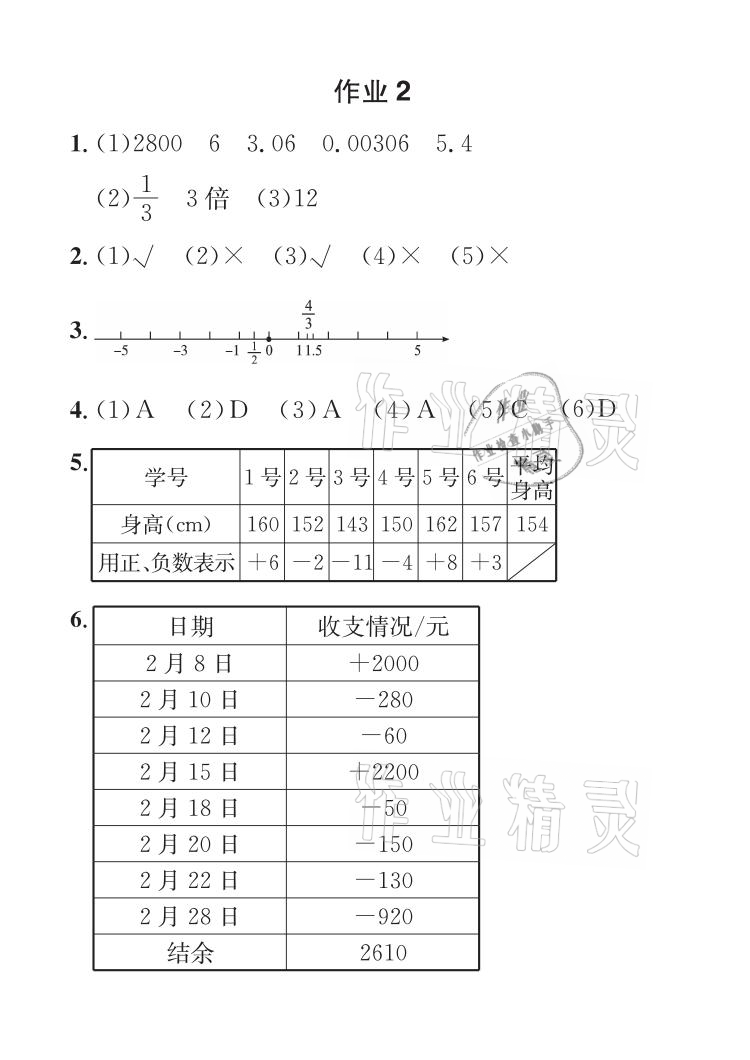 2021年长江暑假作业六年级数学人教版崇文书局 参考答案第2页
