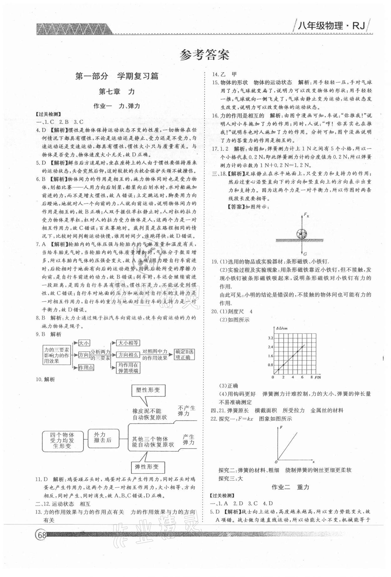 2021年假期自主学习八年级物理北京艺术与科学电子出版社 参考答案第1页