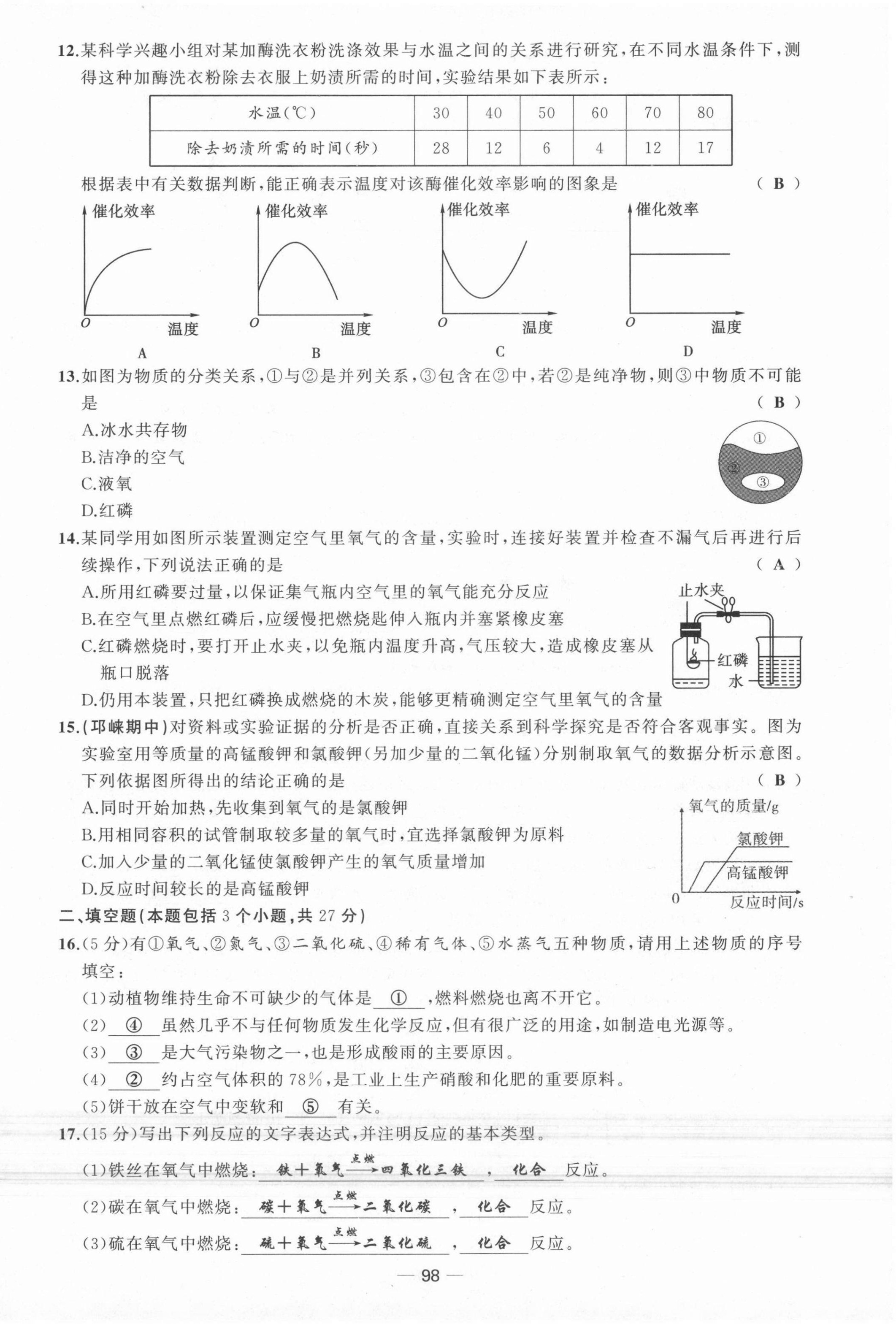 2021年原創(chuàng)新課堂九年級化學(xué)上冊人教版 第6頁