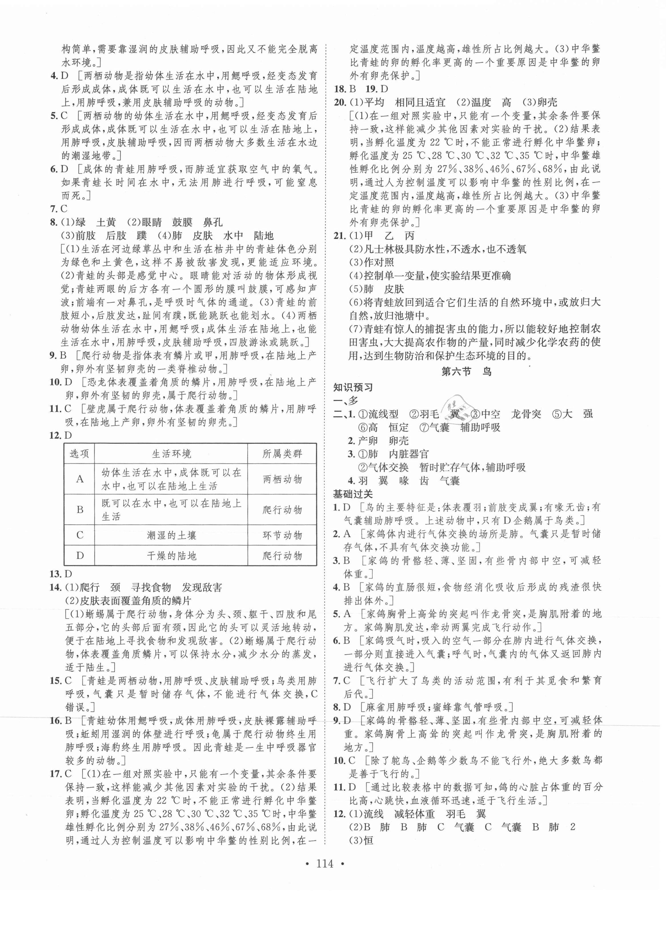 2021年思路教練同步課時(shí)作業(yè)八年級(jí)生物上冊(cè)人教版 第6頁