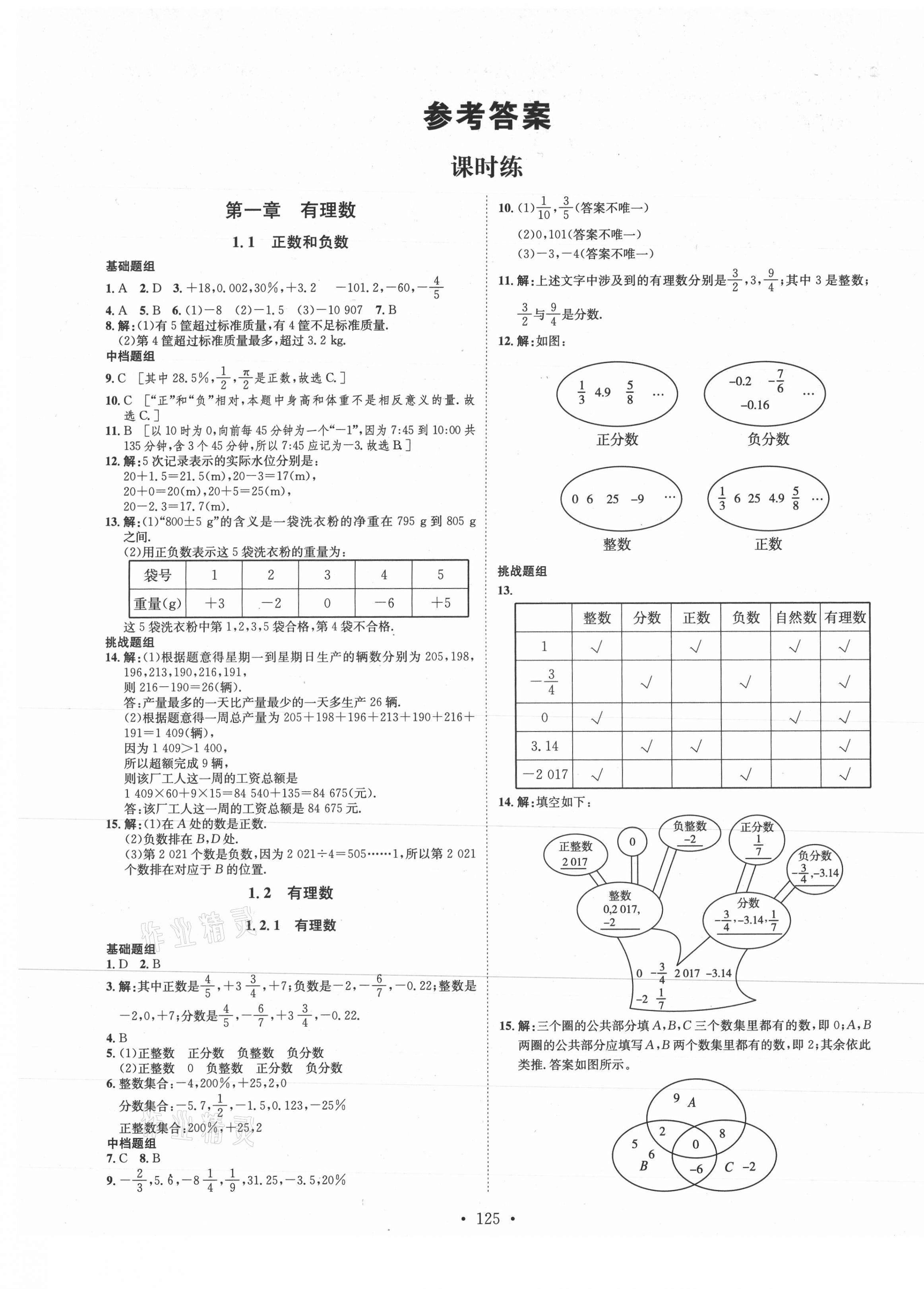 2021年思路教练同步课时作业七年级数学上册人教版 第1页