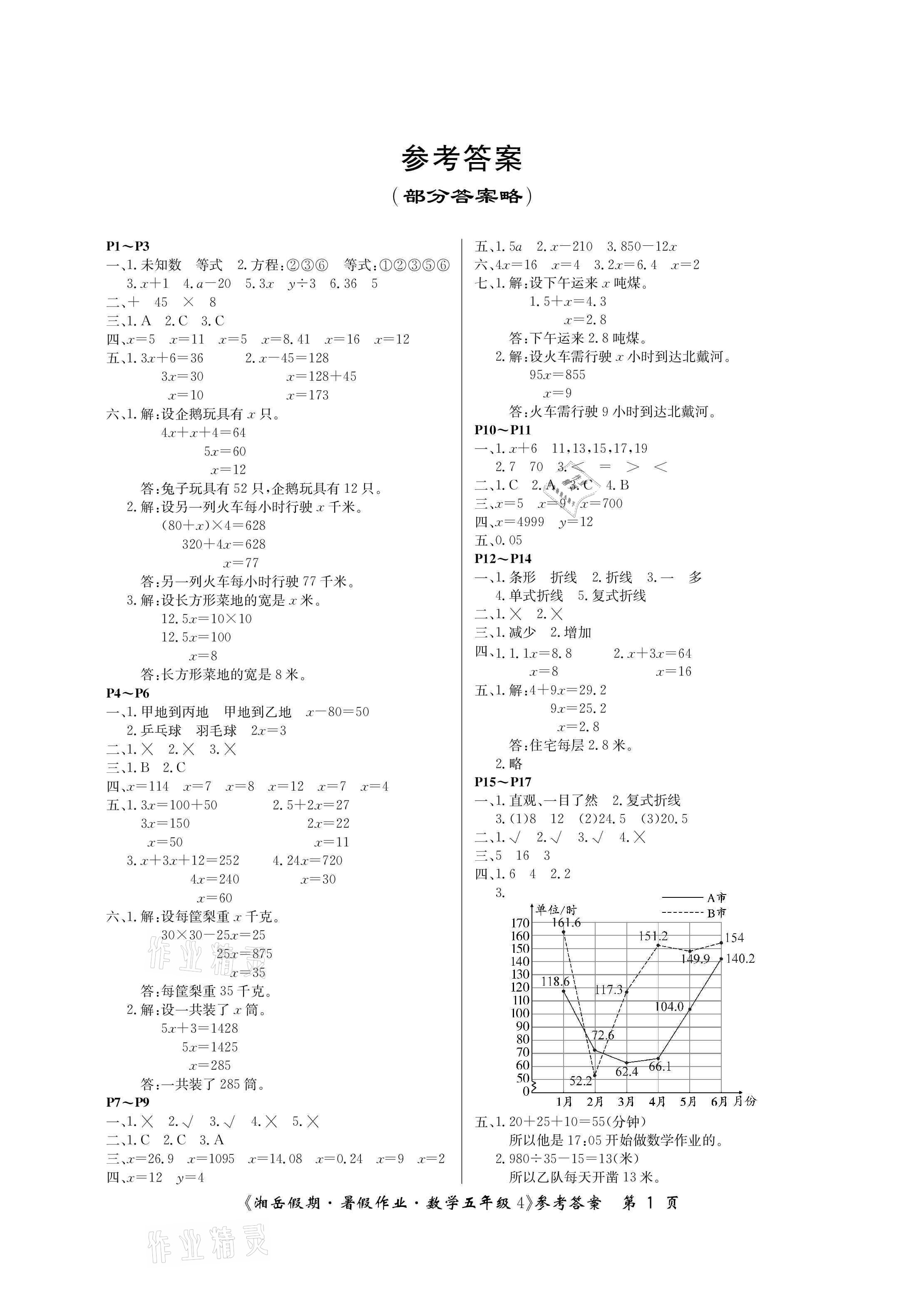 2021年湘岳假期暑假作業五年級數學蘇教版 參考答案第1頁