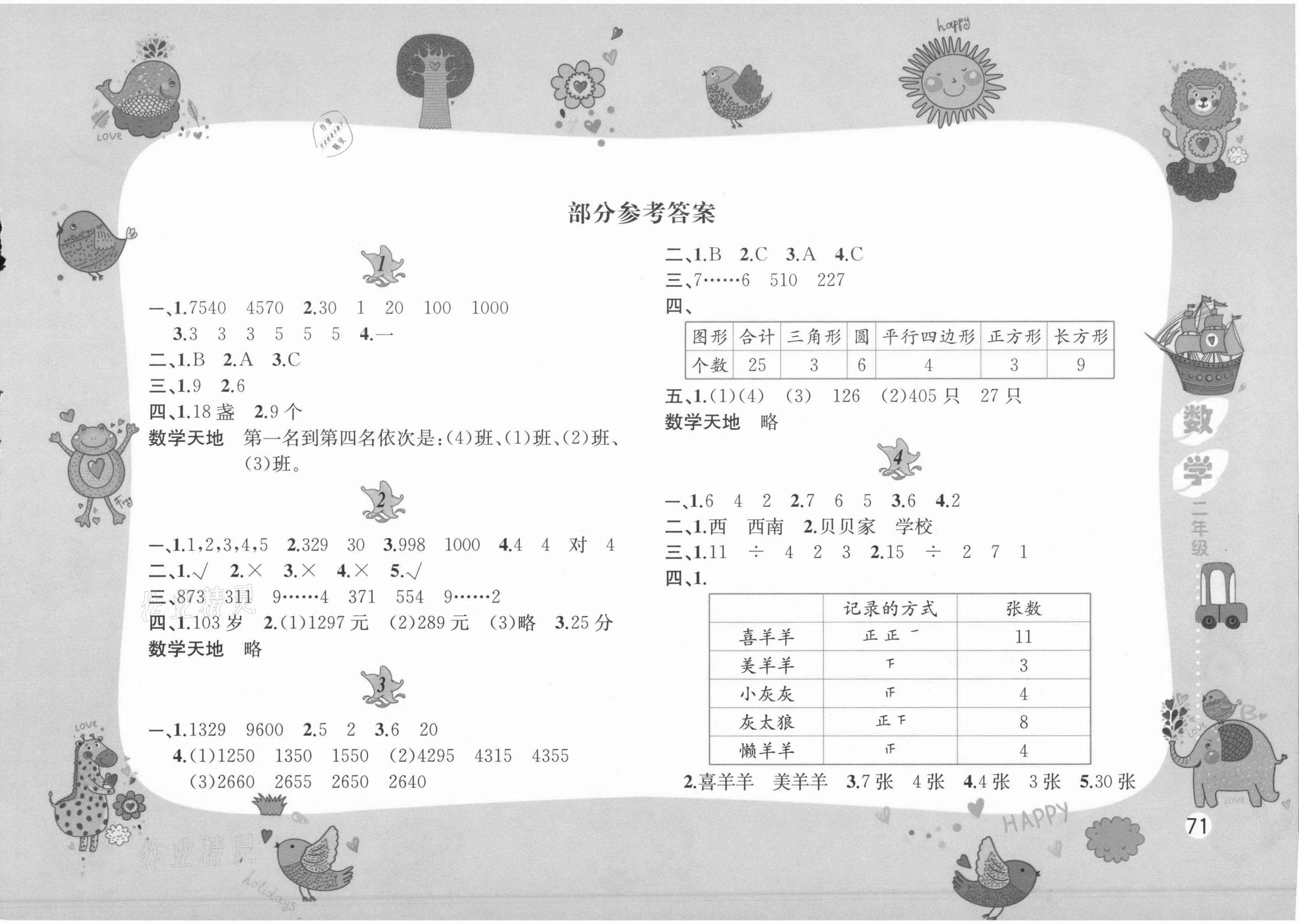 2021年暑假作業(yè)二年級(jí)數(shù)學(xué)北師大版黃山書(shū)社 第1頁(yè)