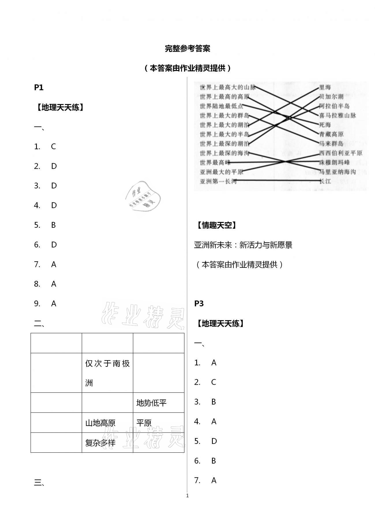 2021年新课堂暑假生活七年级地理人教版北京教育出版社 第1页