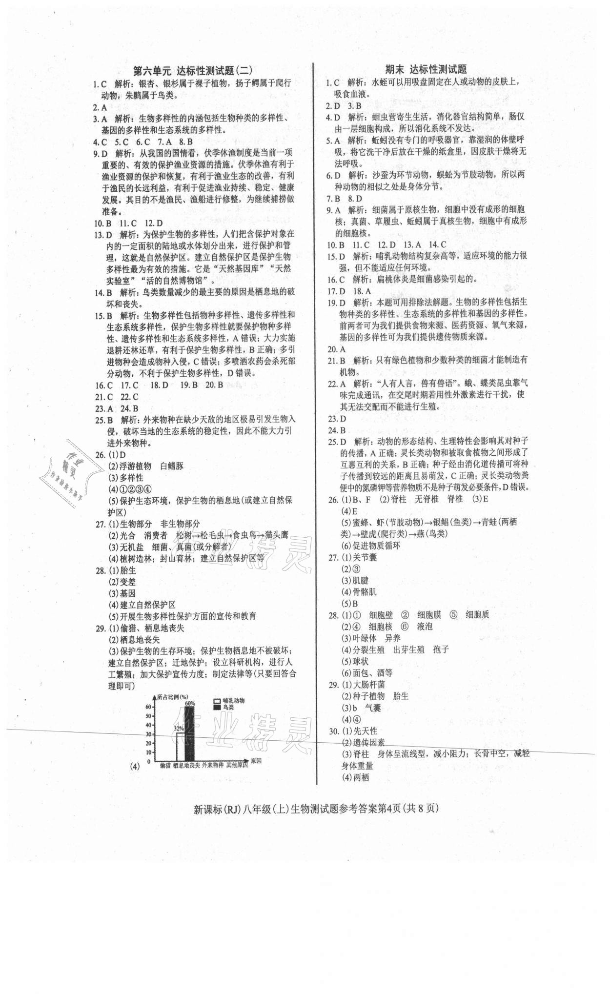 2021年學考2加1八年級生物上冊人教版 第4頁