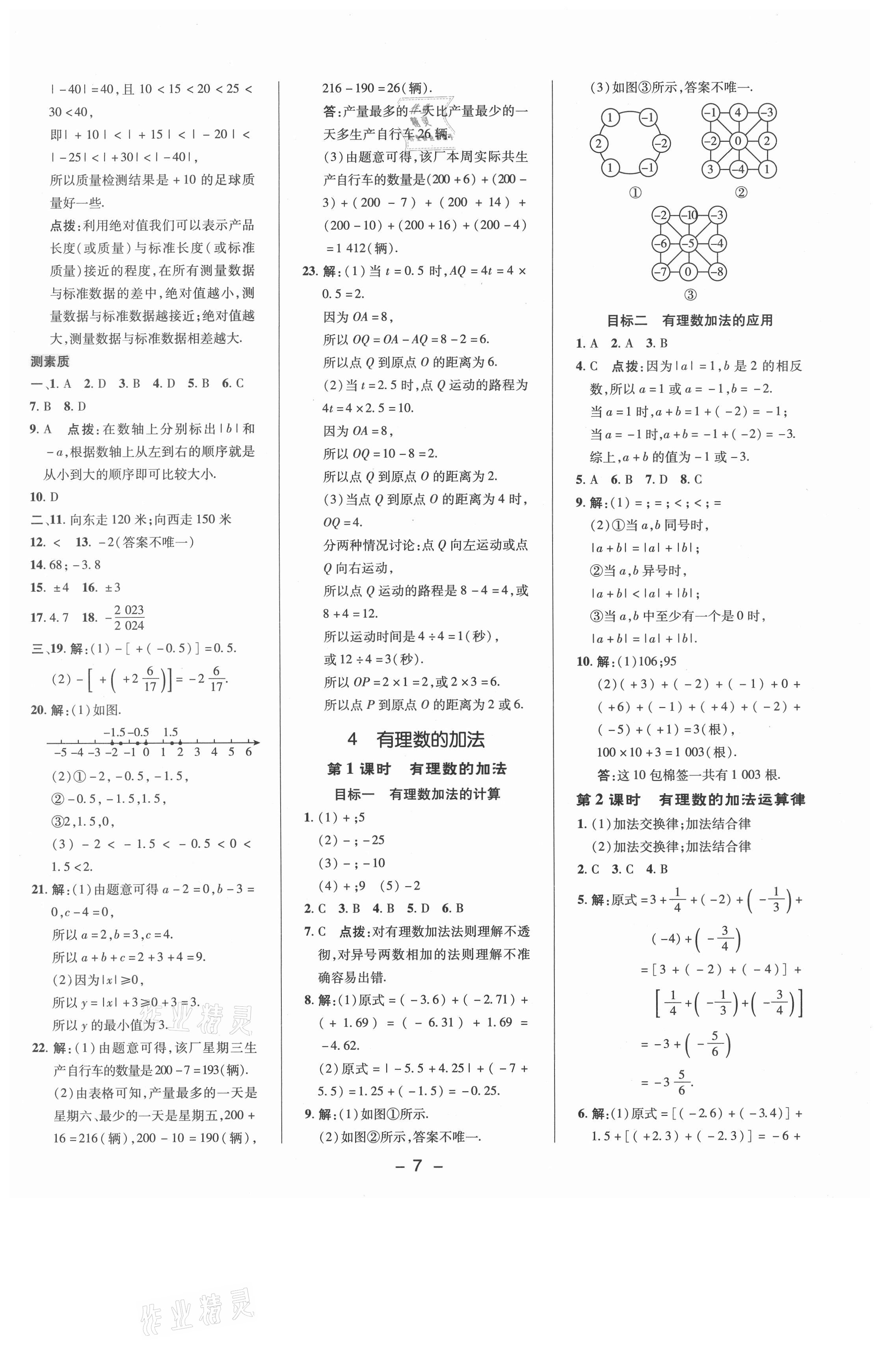 2021年綜合應(yīng)用創(chuàng)新題典中點(diǎn)七年級(jí)數(shù)學(xué)上冊(cè)北師大版 參考答案第6頁(yè)