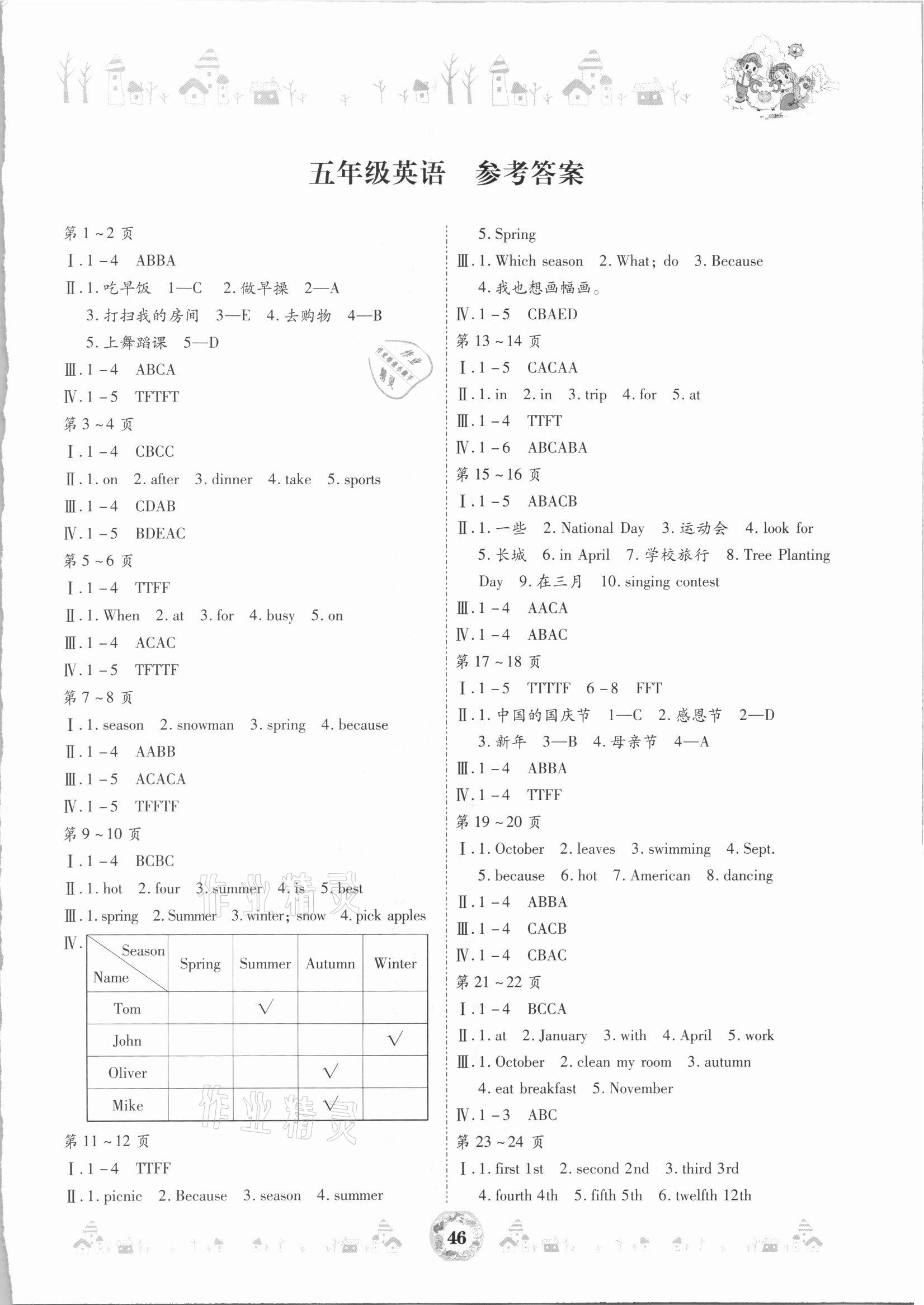 2021年缤纷假日暑假作业五年级英语人教PEP版 第1页