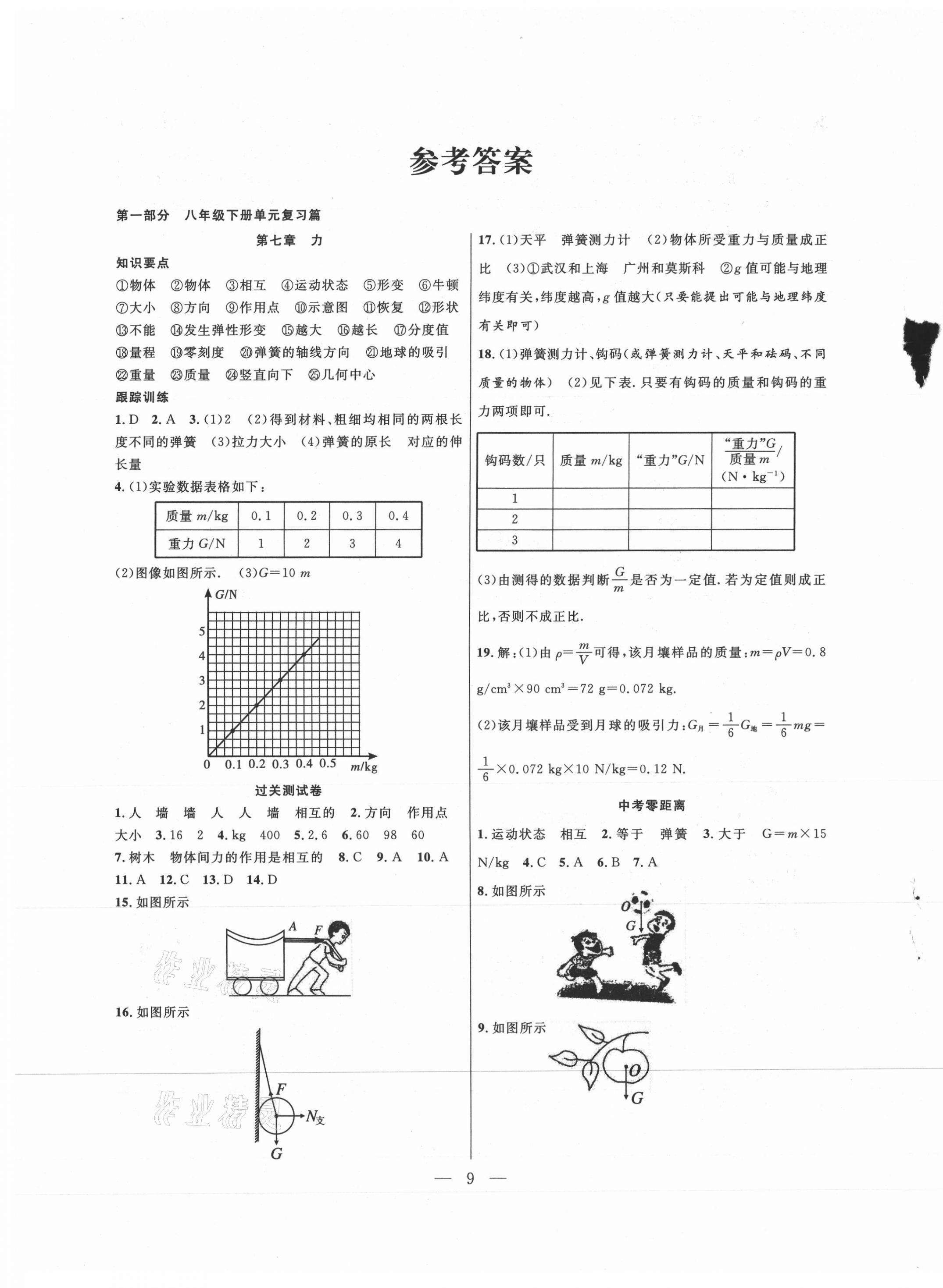 2021年暑假总动员八年级物理人教版合肥工业大学出版社 第1页