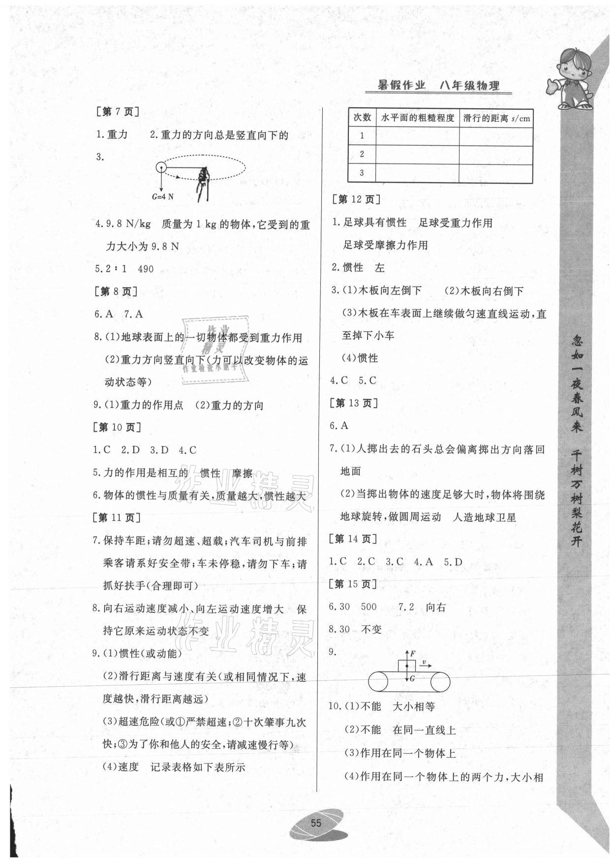 2021年暑假作业八年级物理华中科技大学出版社 参考答案第2页