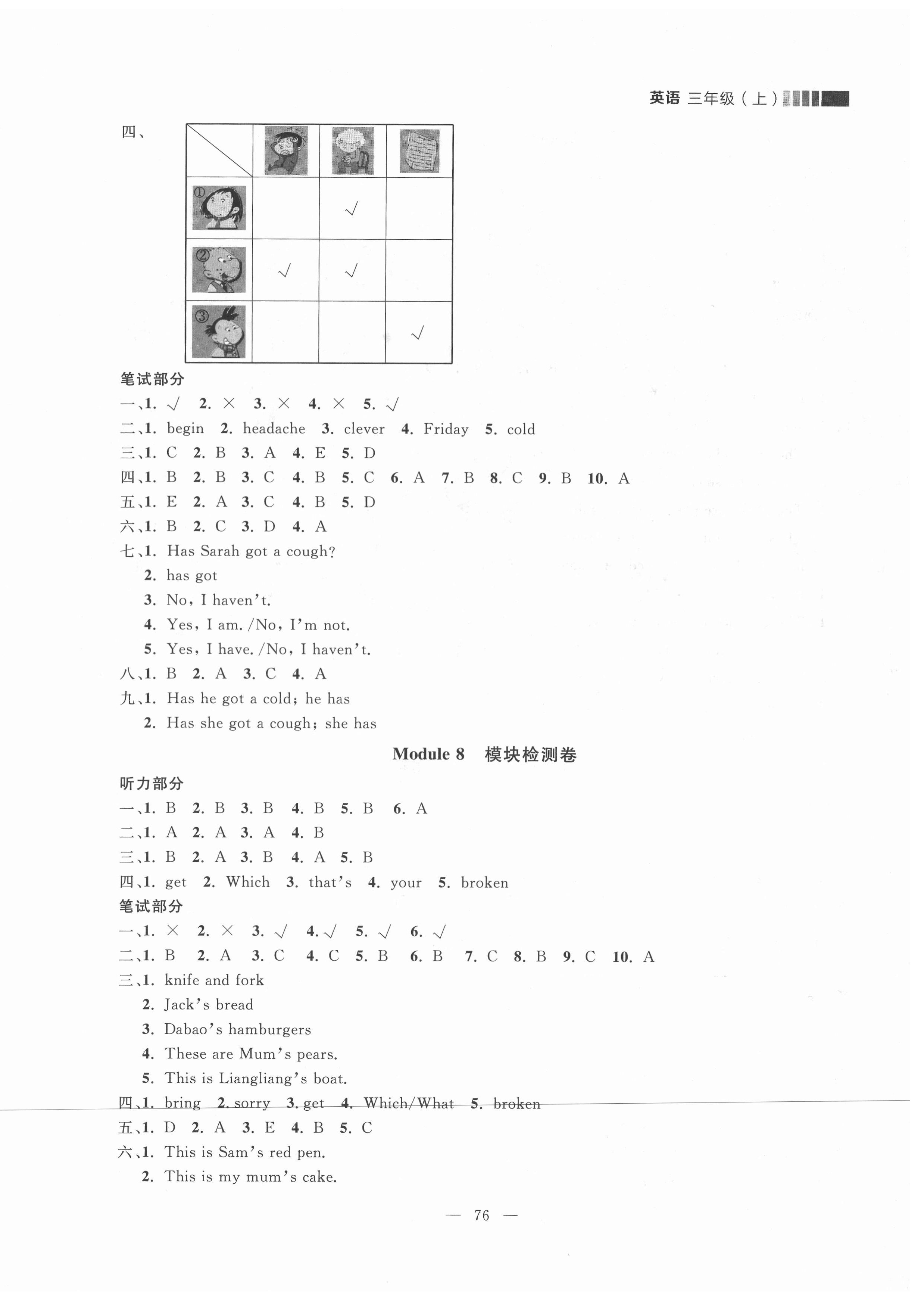 2021年點石成金金牌每課通三年級英語上冊外研版大連專版 第5頁