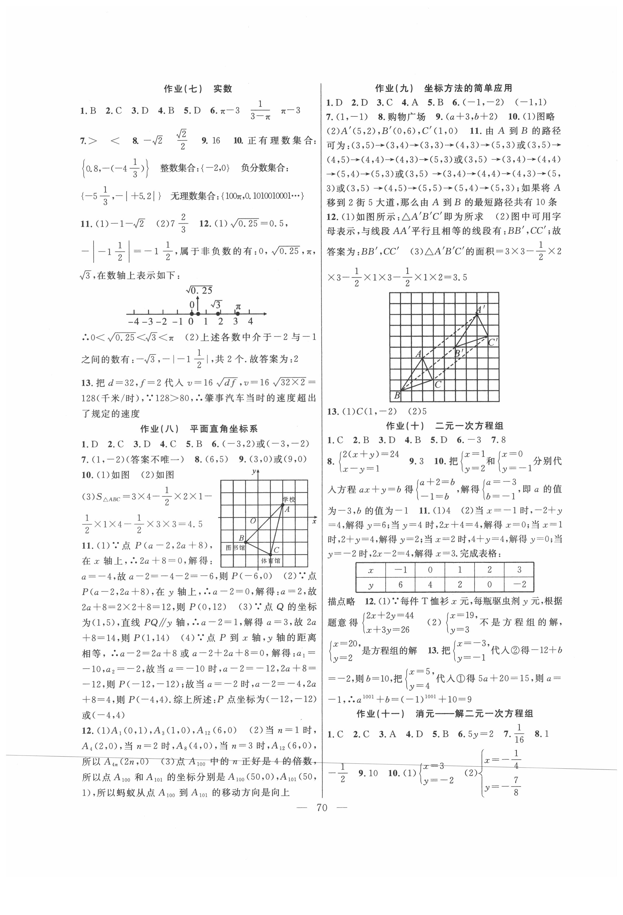 2021年暑假作業(yè)七年級(jí)數(shù)學(xué)人教版新疆青少年出版社 第2頁