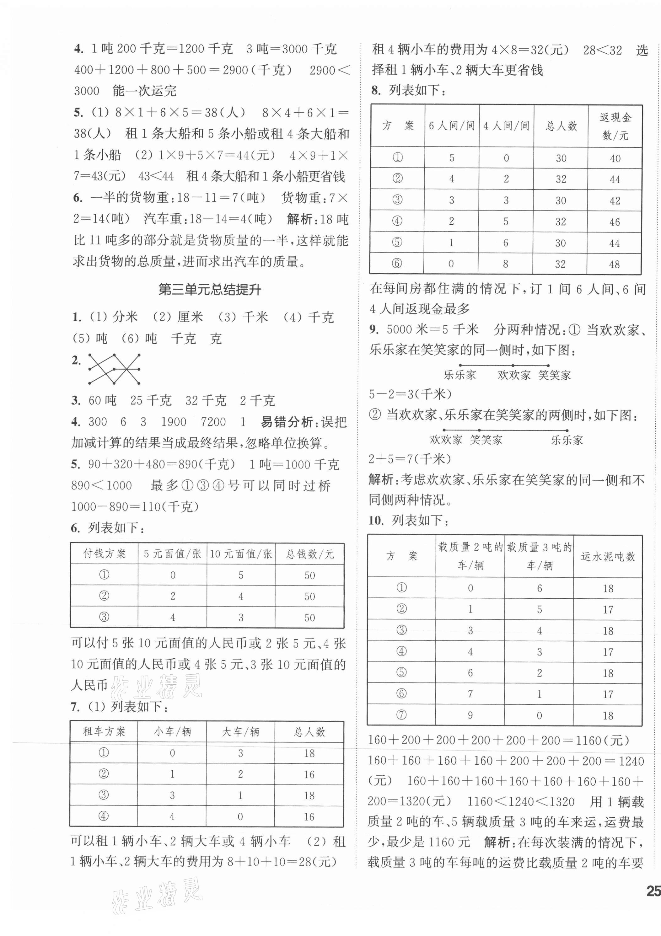 2021年通城學(xué)典課時作業(yè)本三年級數(shù)學(xué)上冊人教版 參考答案第5頁