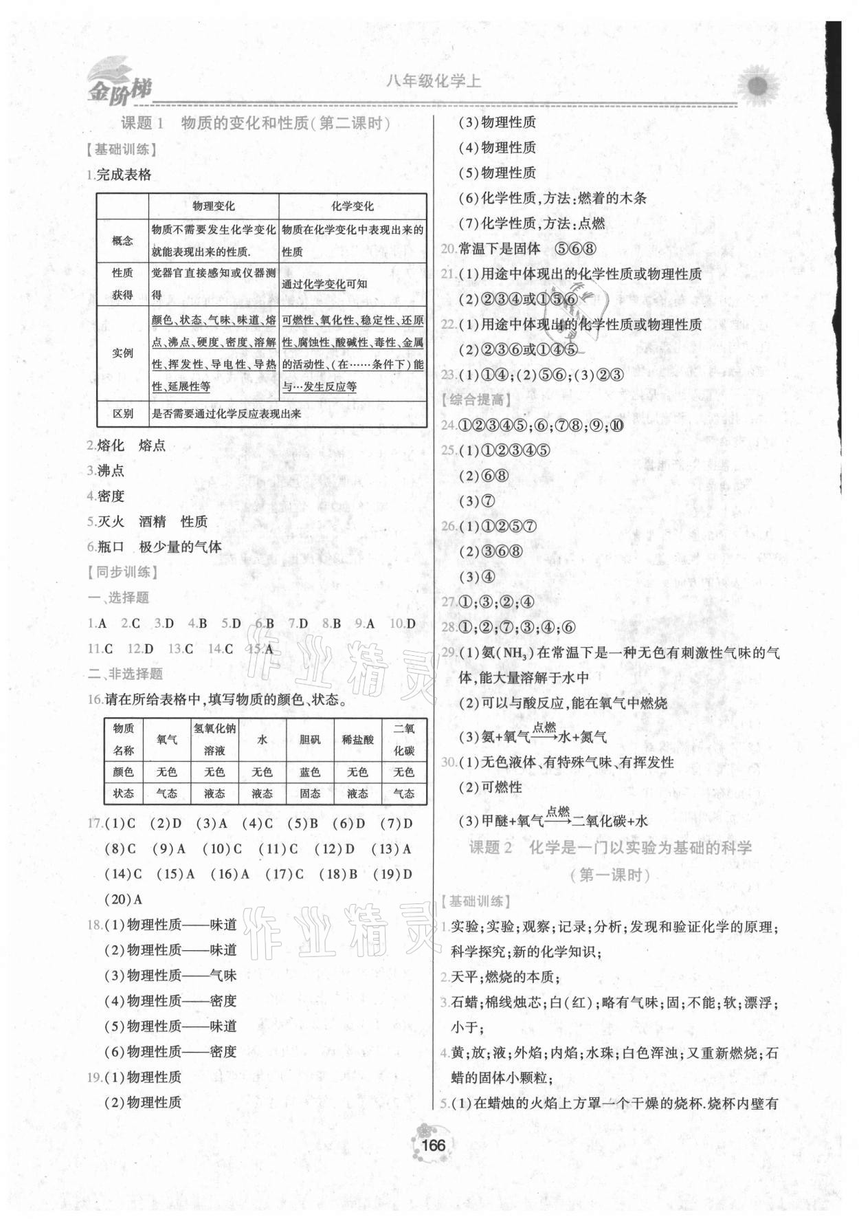 2021年金階梯課課練單元測八年級化學(xué)上冊人教版54制 第2頁