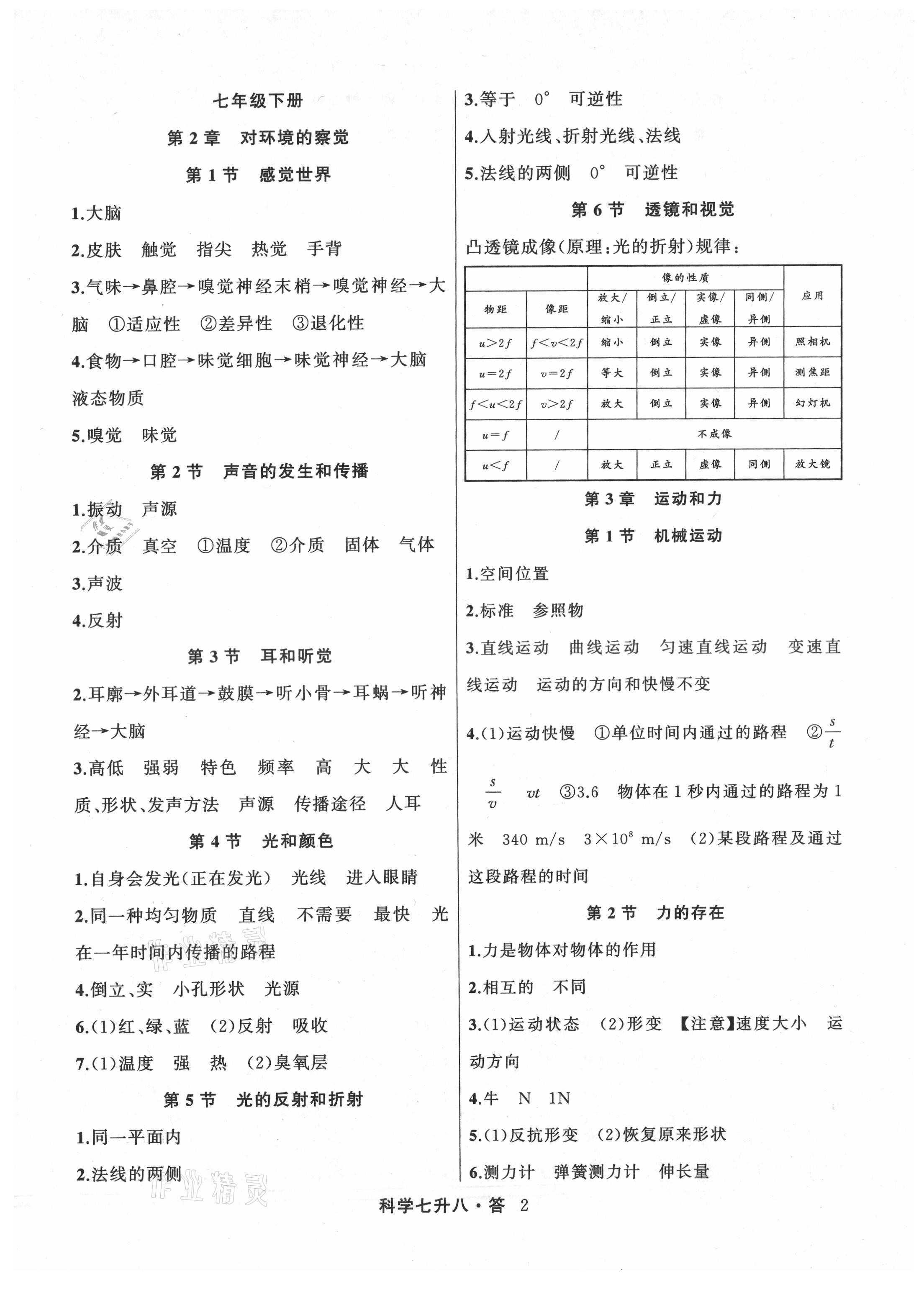 2021年暑假銜接培優(yōu)教材7升8理科綜合科學(xué)浙教版浙江工商大學(xué)出版社 參考答案第2頁(yè)