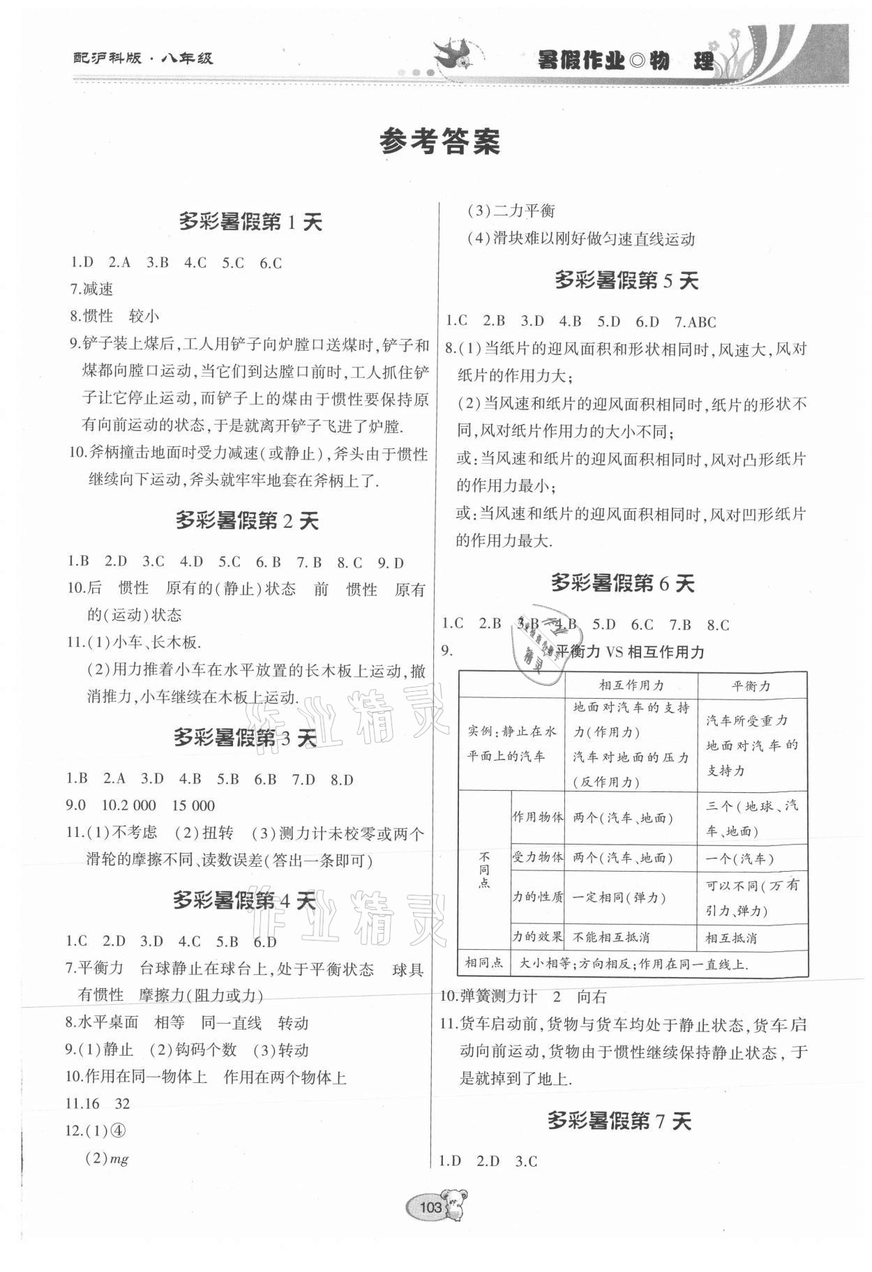 2021年暑假作業(yè)八年級物理滬科版貴州科技出版社 第1頁