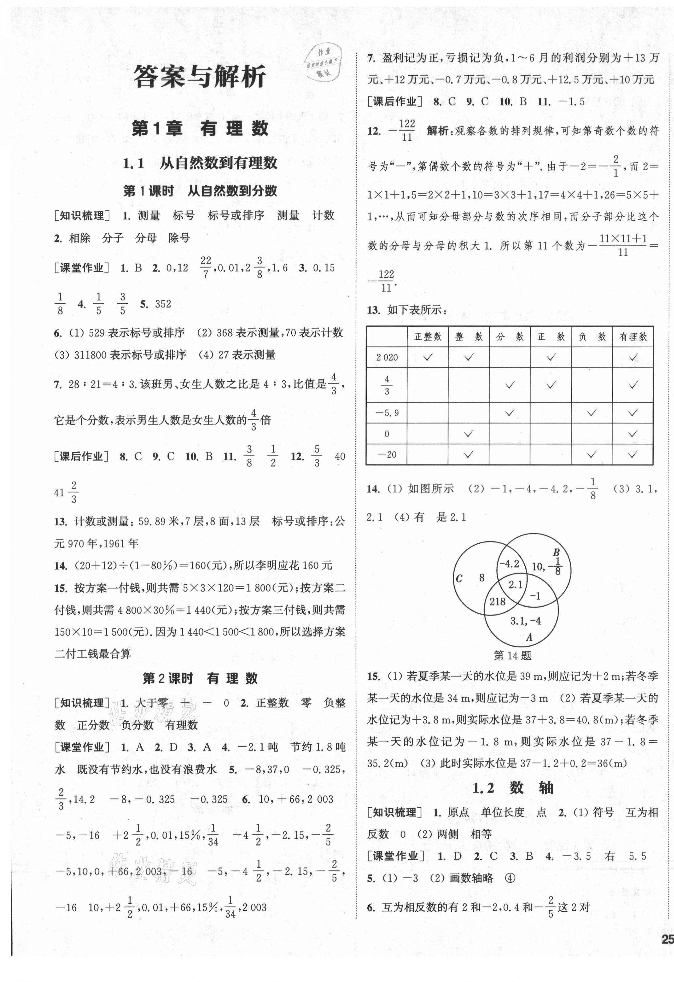 2021年通城學典課時作業(yè)本七年級數(shù)學上冊浙教版 第1頁